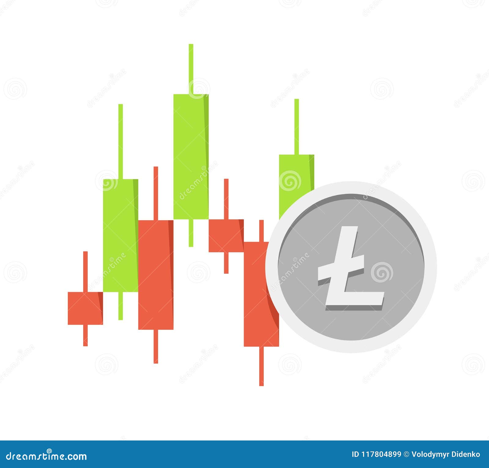 Lite Coins Value Chart