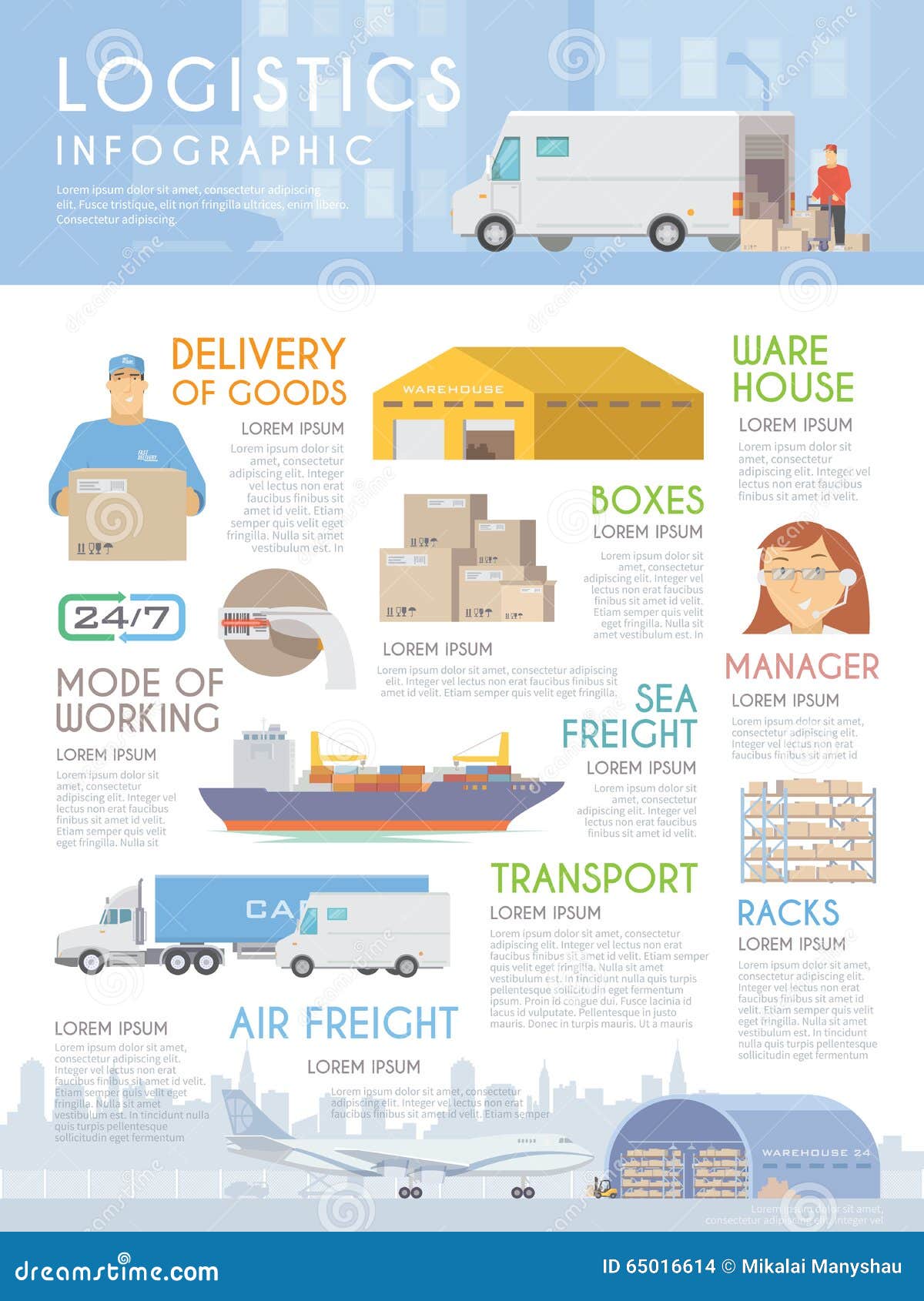 Flat Vector Infographic. Logistics. Stock Vector Illustration of