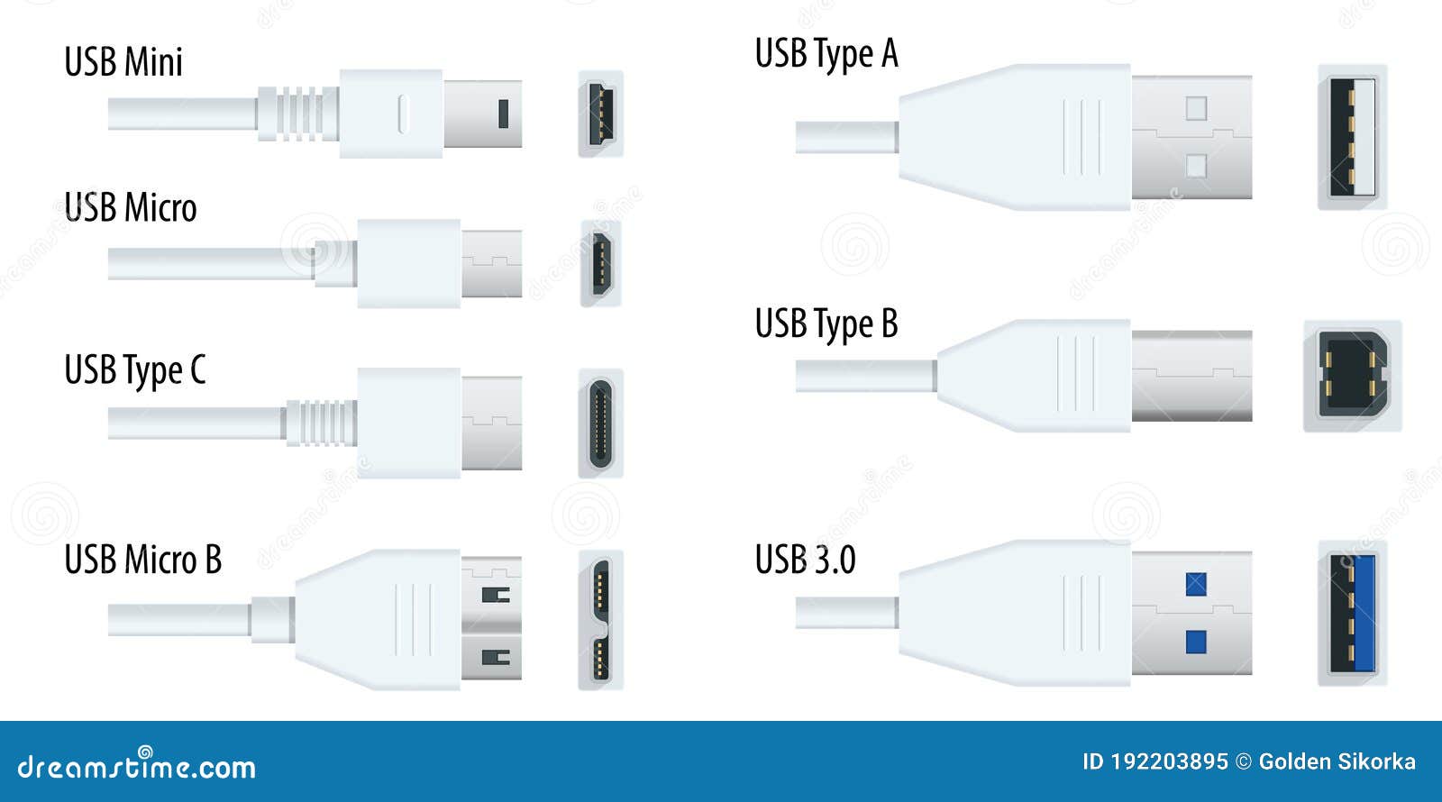 Flat White Usb Types Port Plug in Cables Set with Realistic Connectors ...