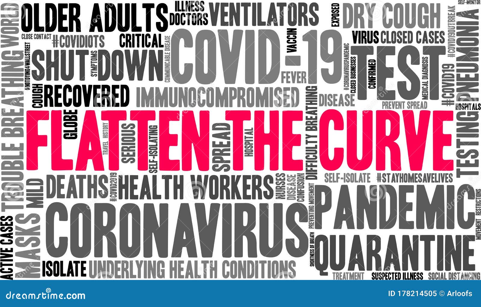 flatten the curve word cloud