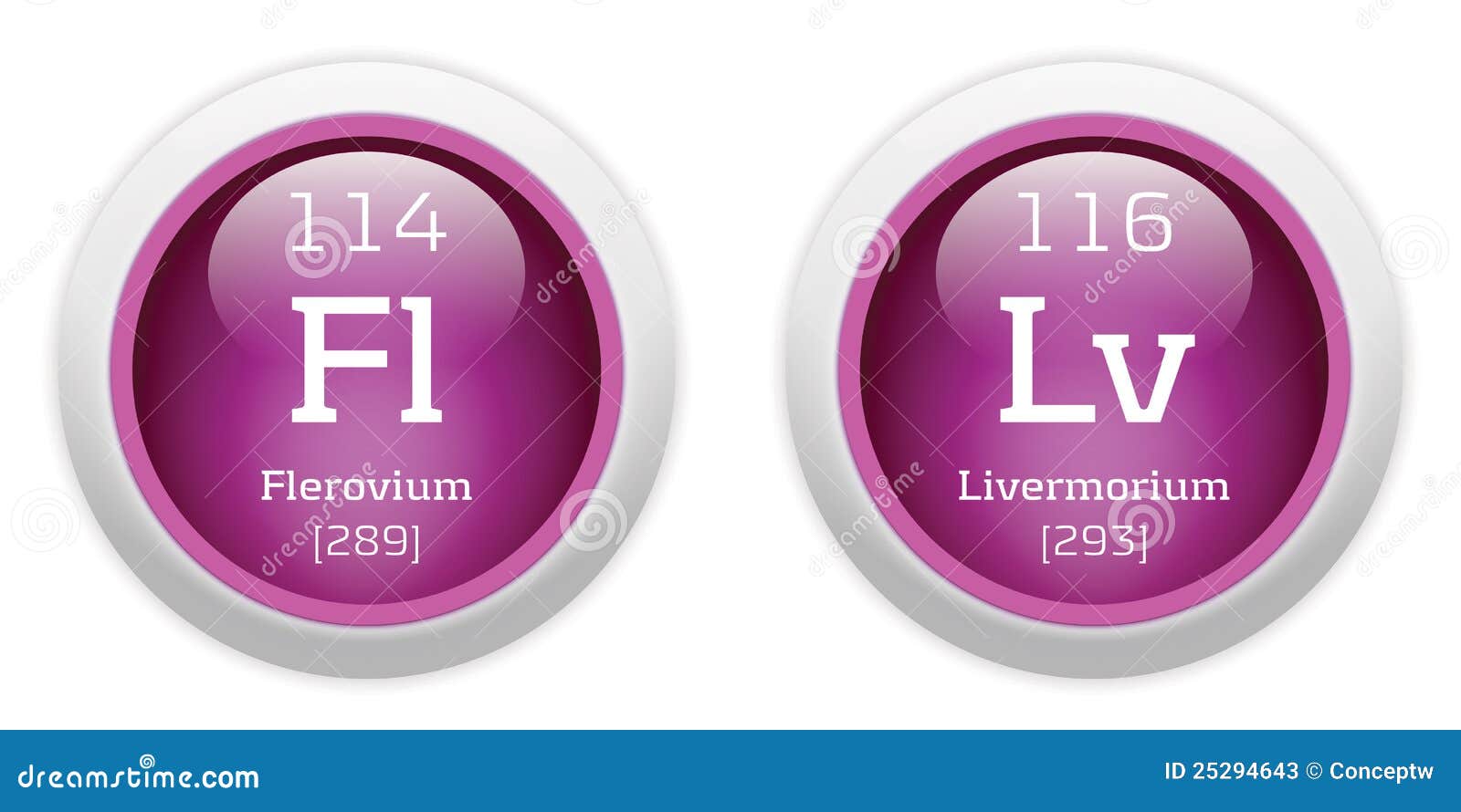 table 5 atomic number periodic Stock 25294643 Photos Image: Livermorium Flerovium And table 5 atomic number periodic Stock 25294643 Photos Image: Livermorium Flerovium And
