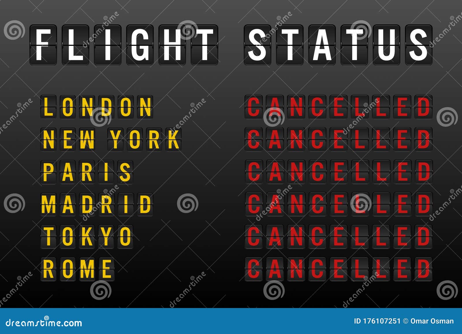 flightcheck 7.7 flightcheck 7.7