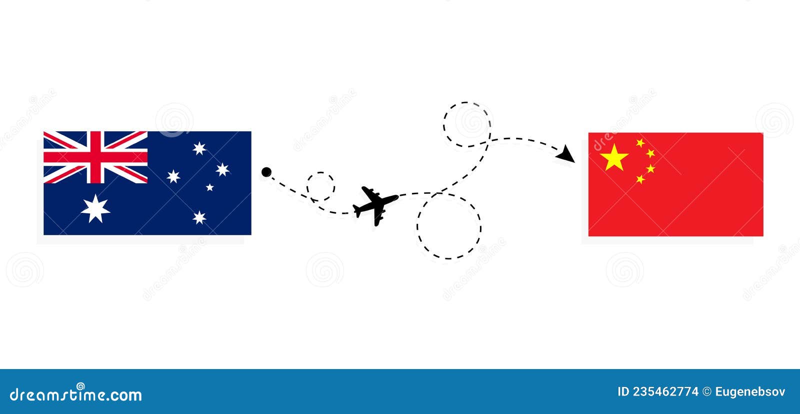 travel australia to china