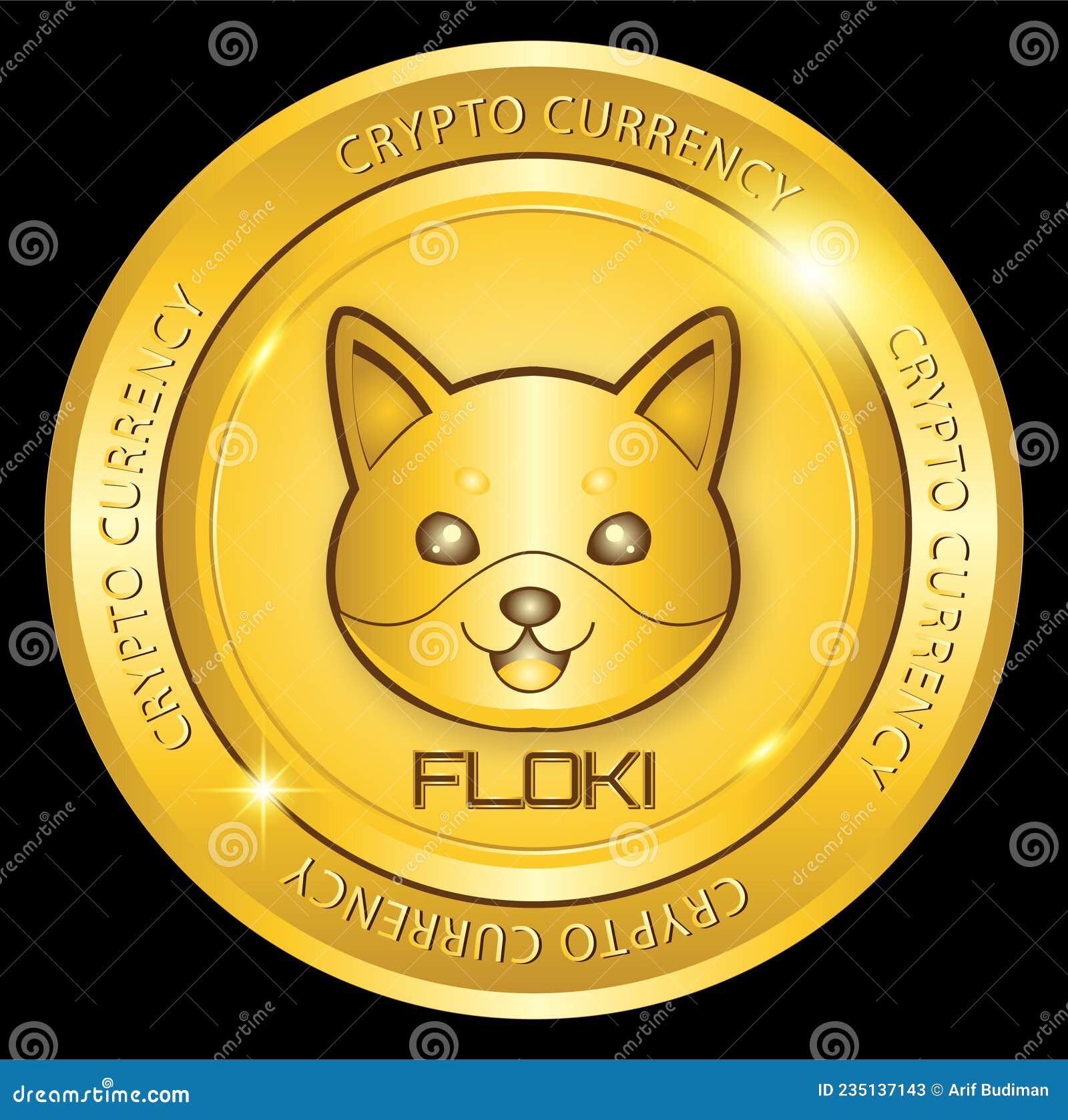 floki crypto coin price