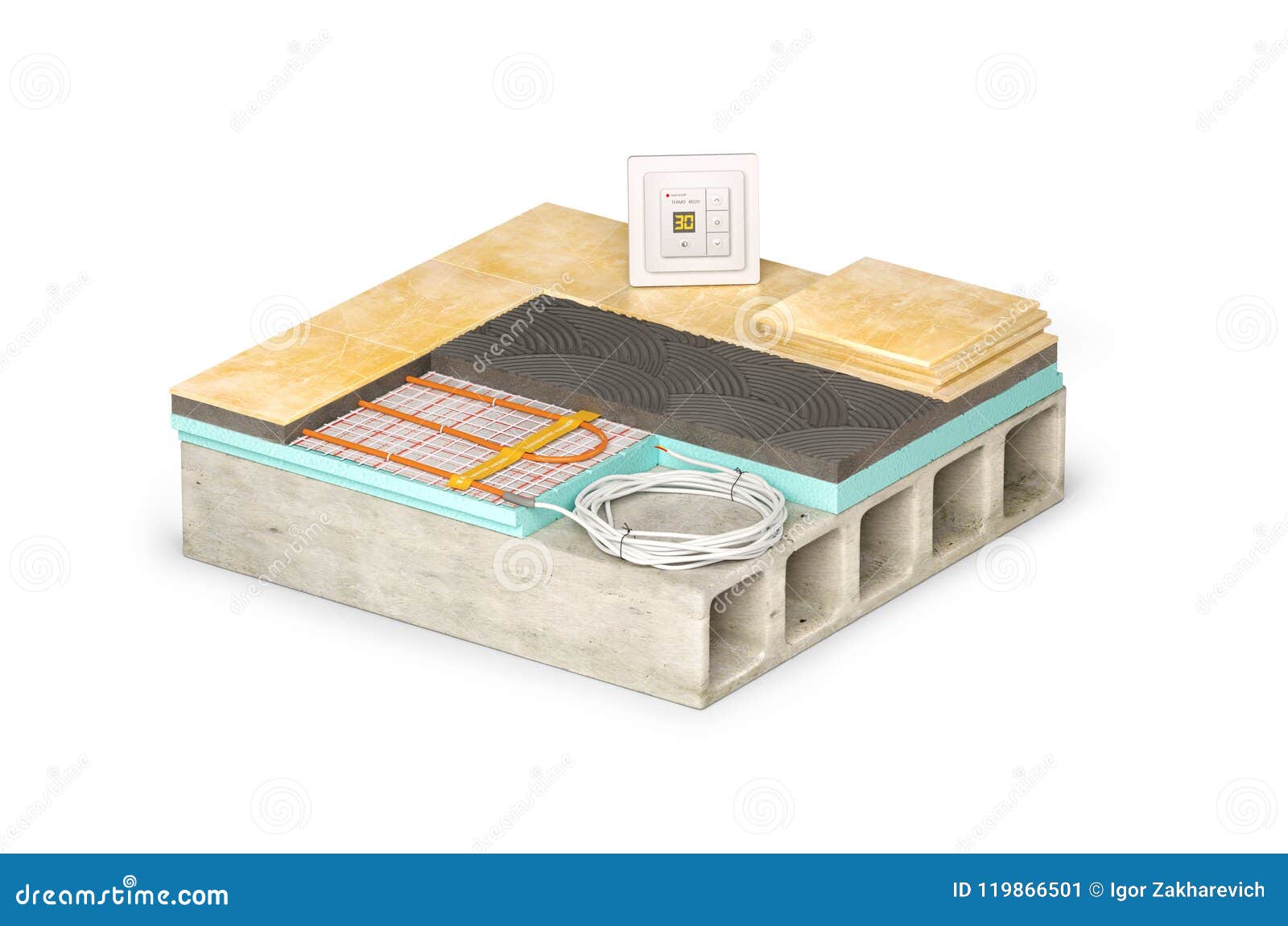 Floor Concept With Electric Heating. Schematic Section Stock Image