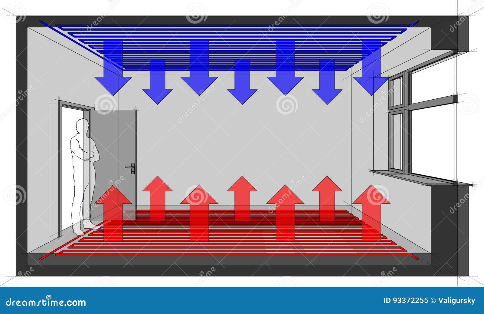 Floor Heating Heated Room with Ceiling Cooling Stock Vector
