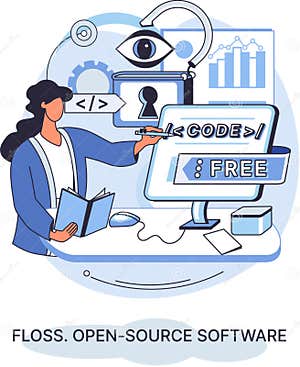 FLOSS Open Source Software Free Product Anyone Can Freely Redistribute 