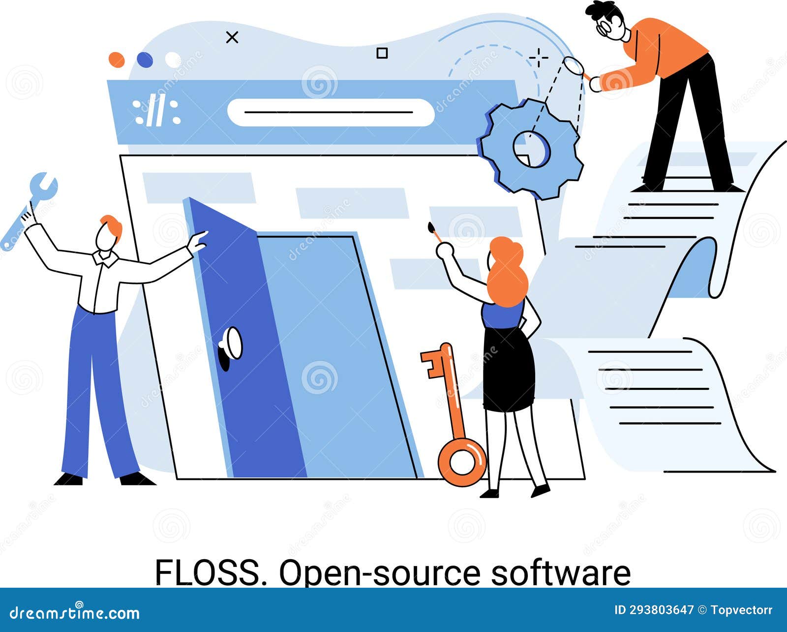 FLOSS Open Source Software. Free Product Anyone Can Freely Redistribute