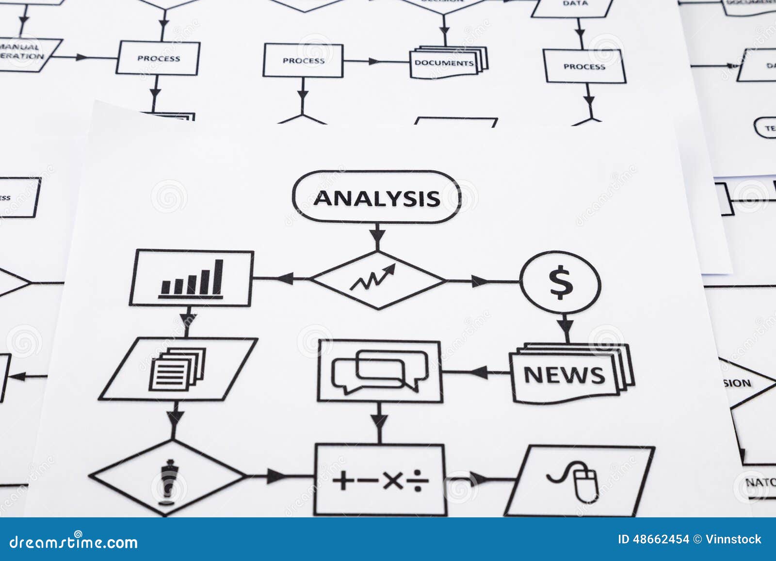 Flow Chart Symbols In Word