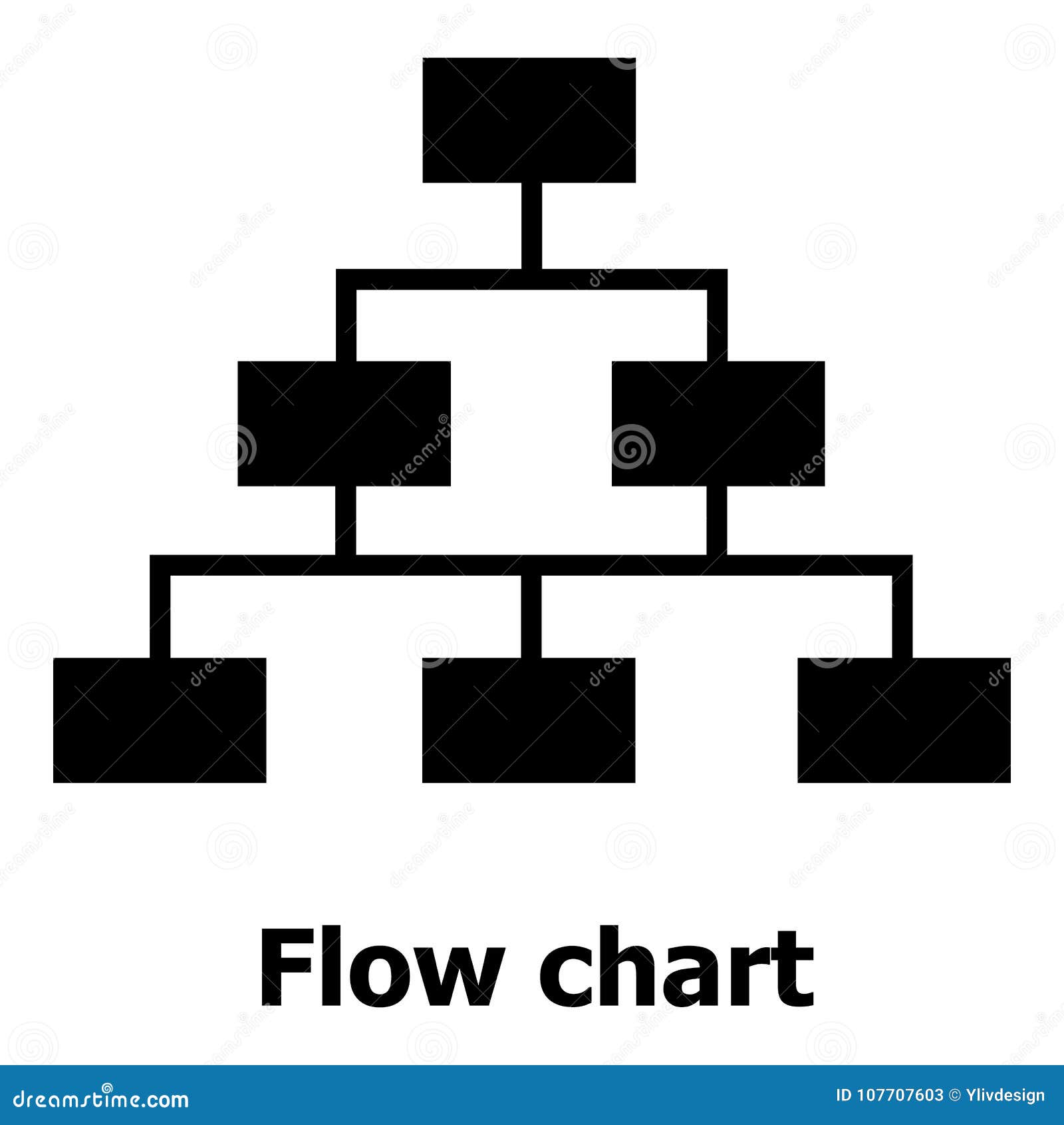 Flow Chart Simple