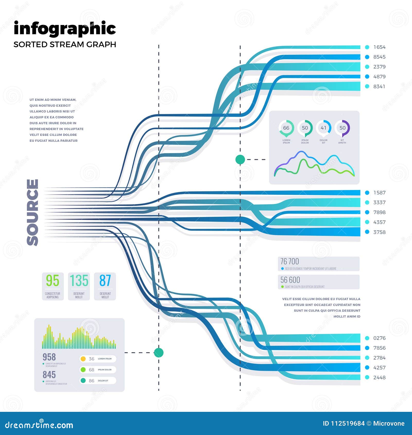 It Process Flow Chart