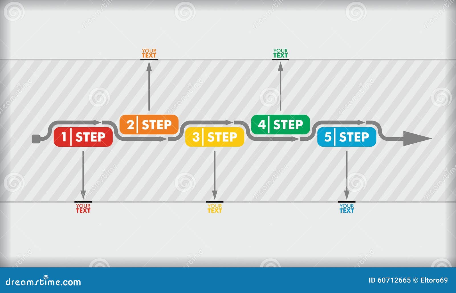 Stock Chart Template