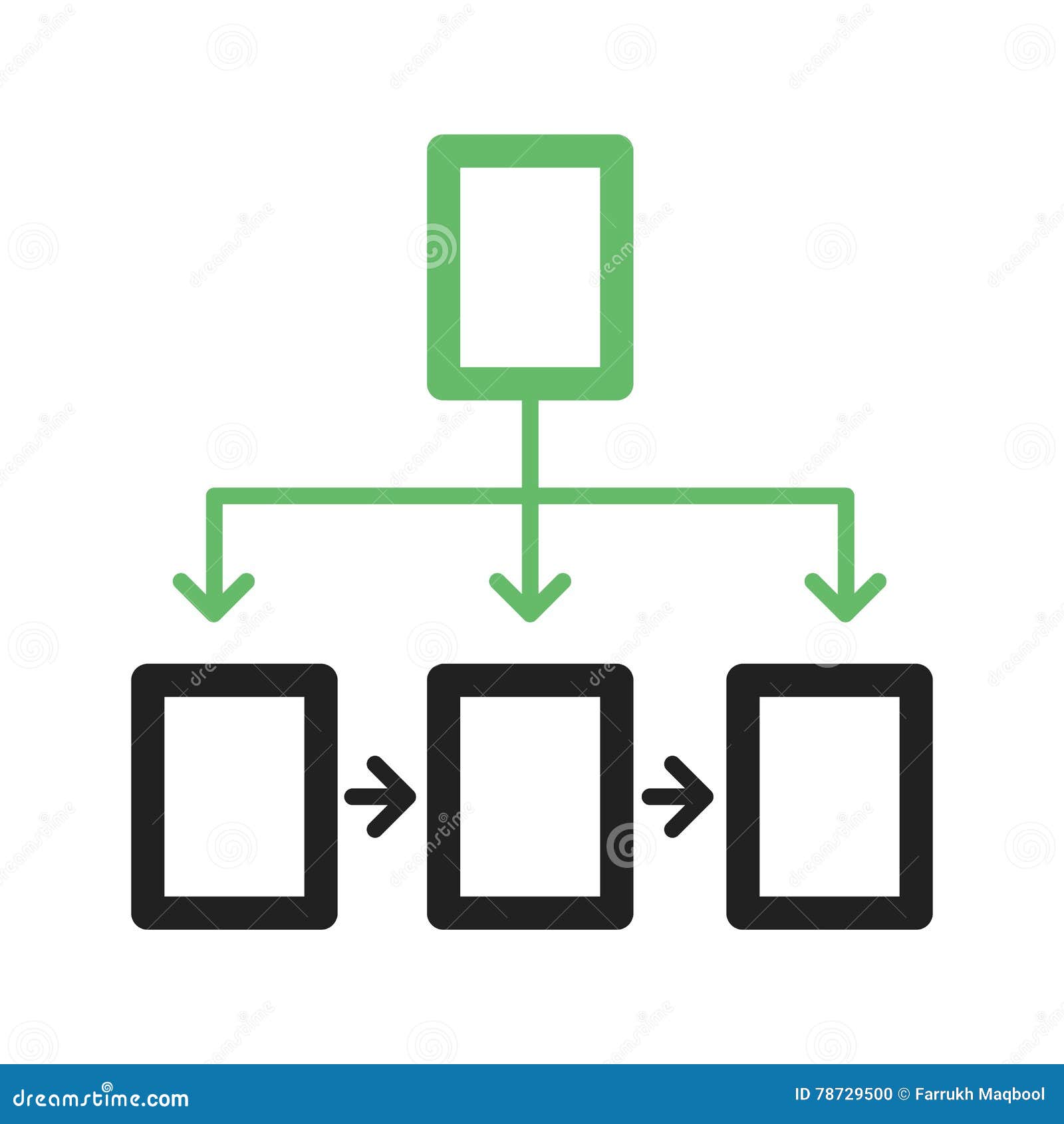 Flowchart And Structure Chart