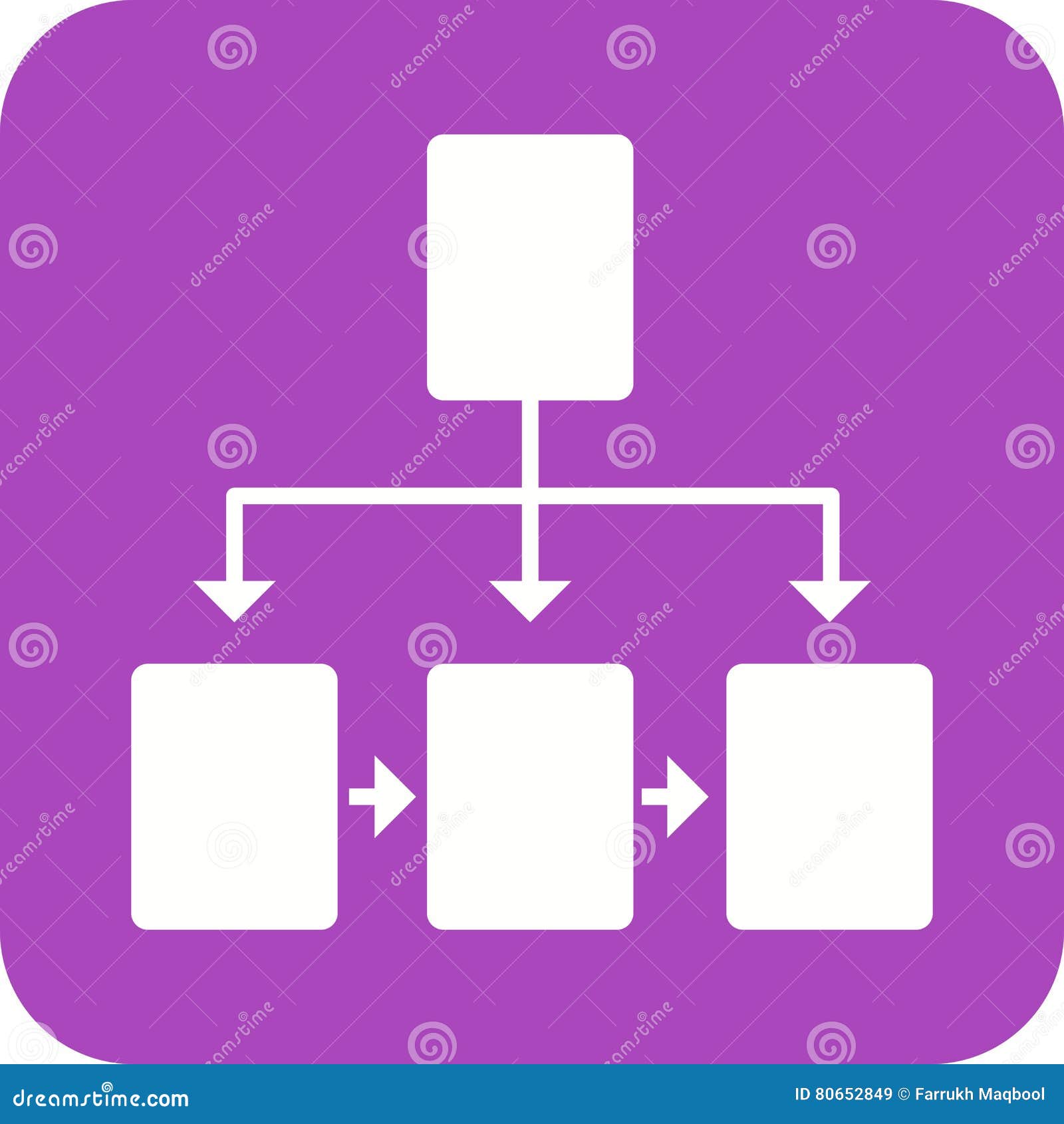 Flowchart Structure. Hierarchy Scheme Infographic For Business ...