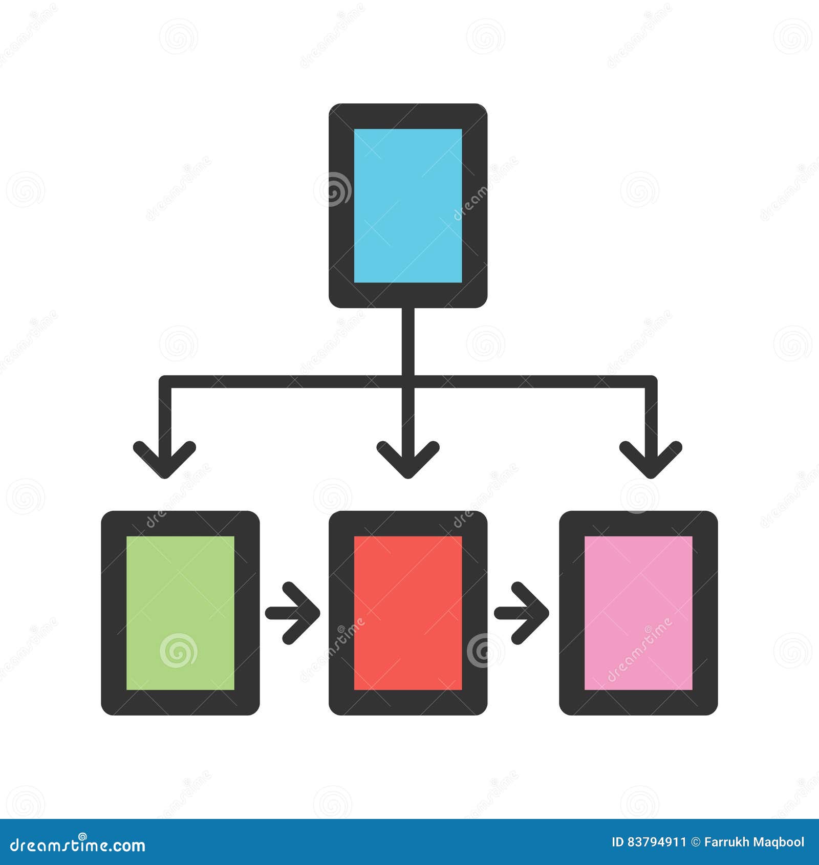 Flowchart Structure. Hierarchy Scheme Infographic For Business ...