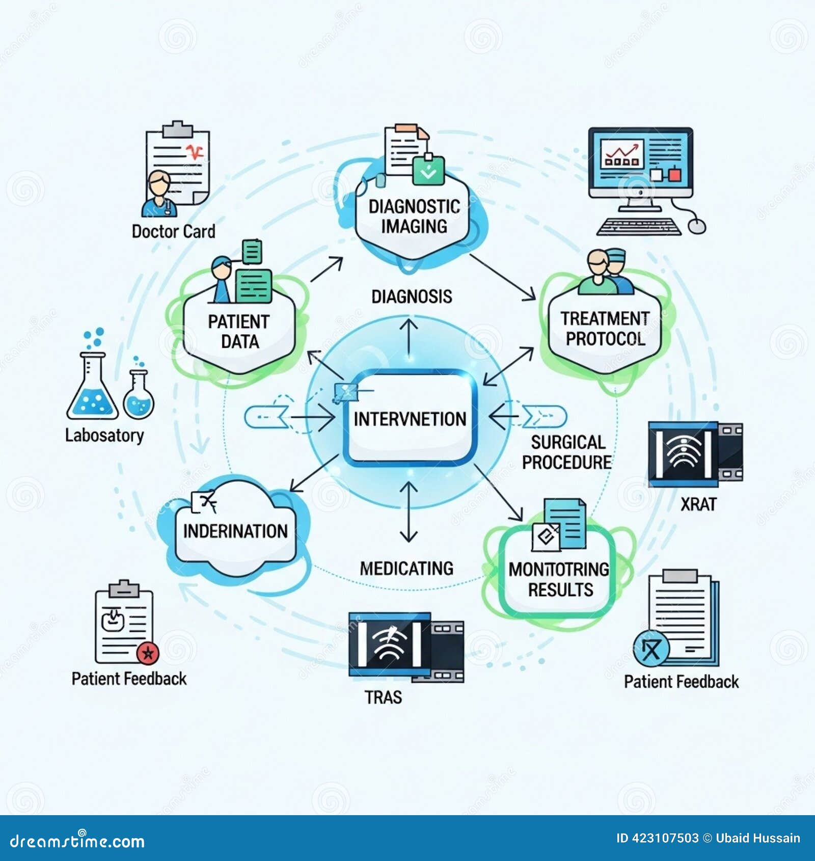 What Information FDA is Expecting for Cyber Devices? | Bold Type, image size:1600x1690