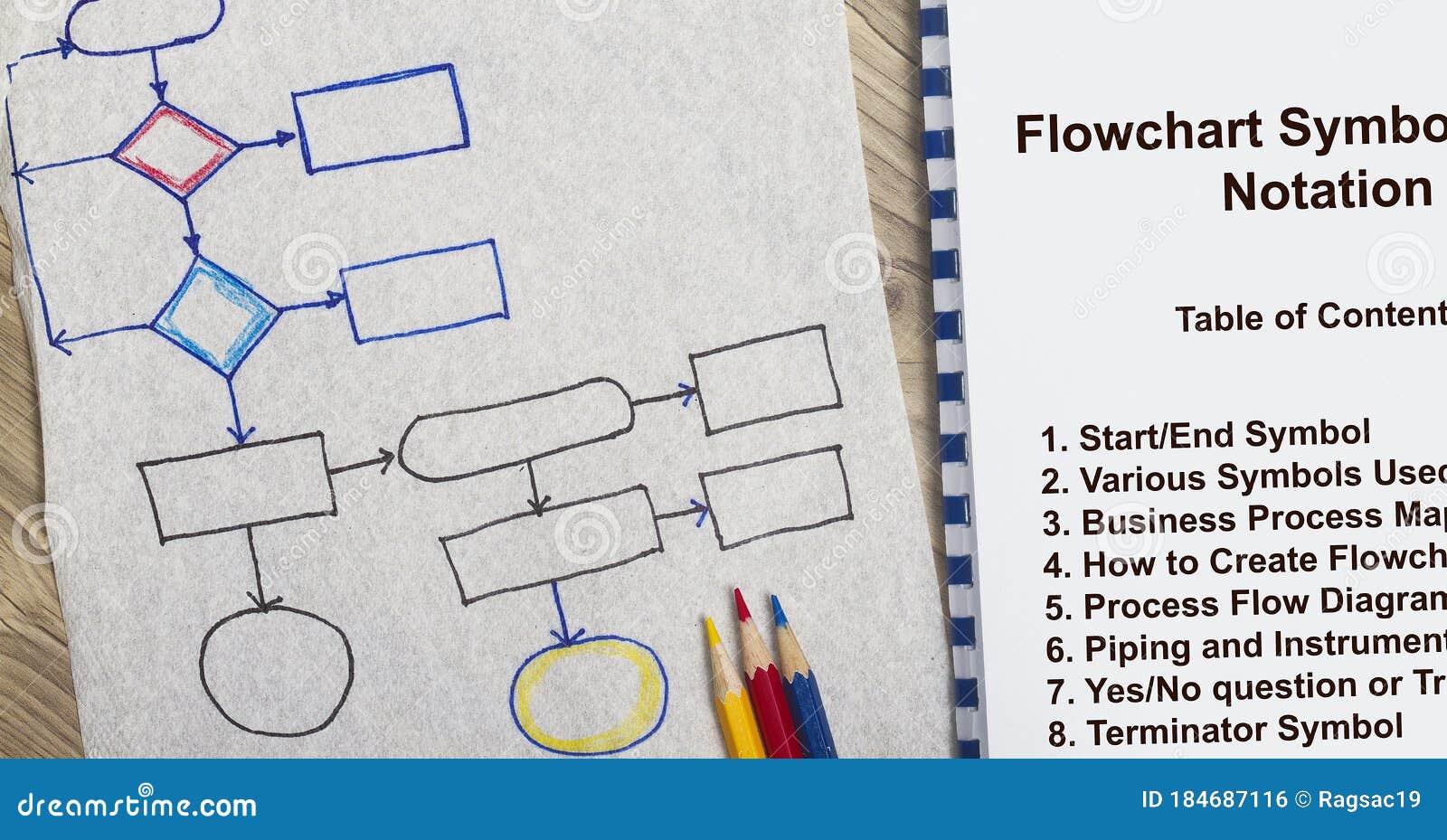 How to create flowcharts in drawio  drawio
