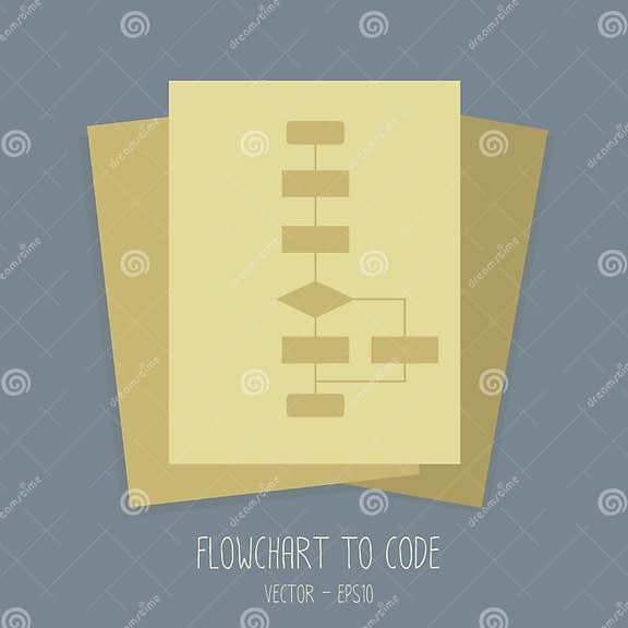 Flowchart To Coding for Programmer and Software Developer. Stock ...