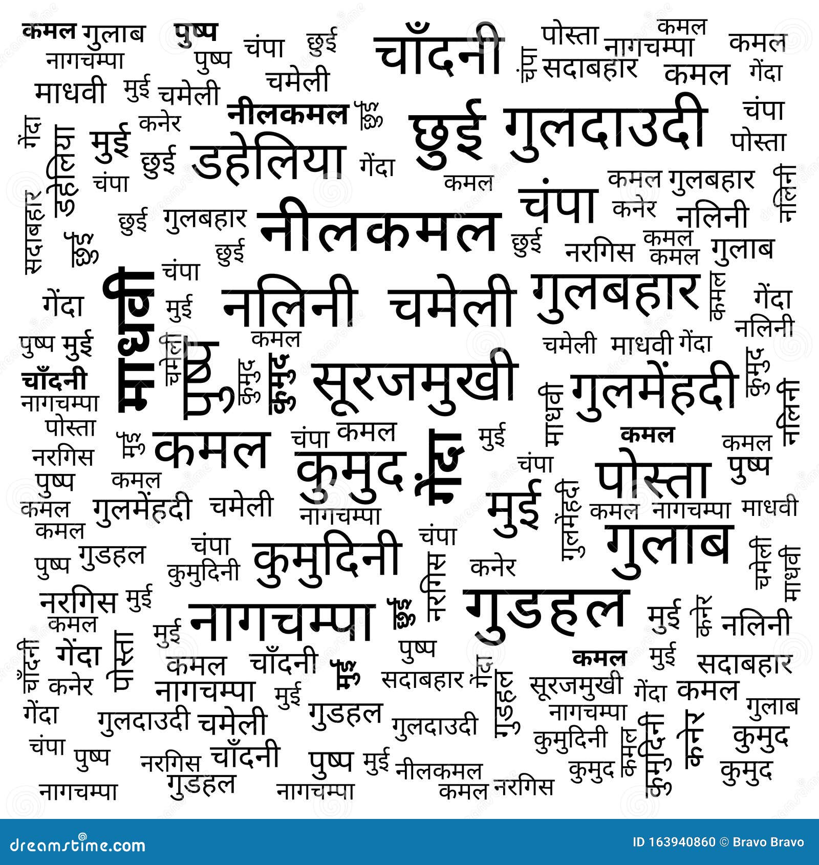 flower shaped word cloud text generator flower shaped word cloud text generator