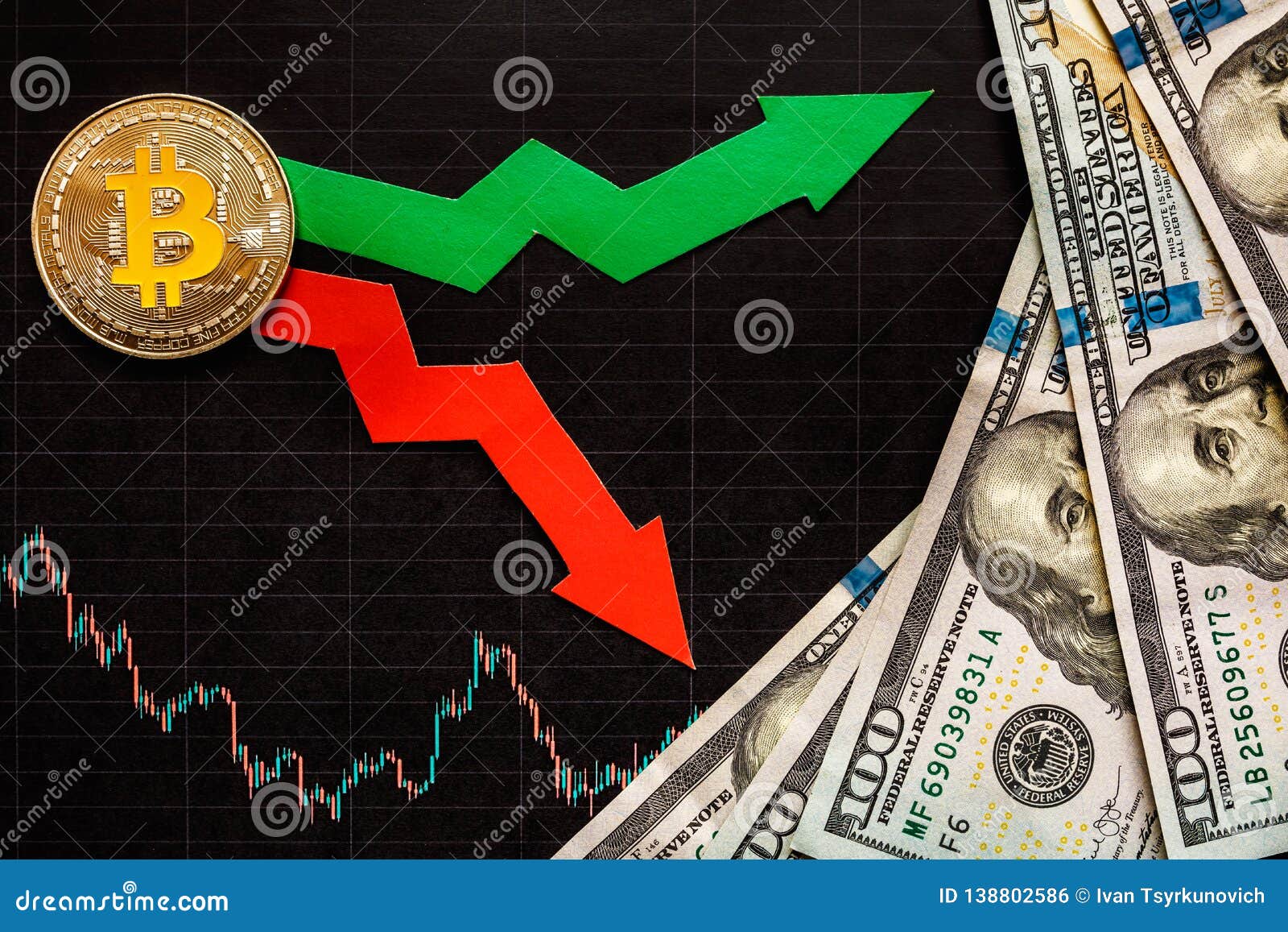 Fluctuations And Forecasting Of Exchange Rates Of Virtual ...