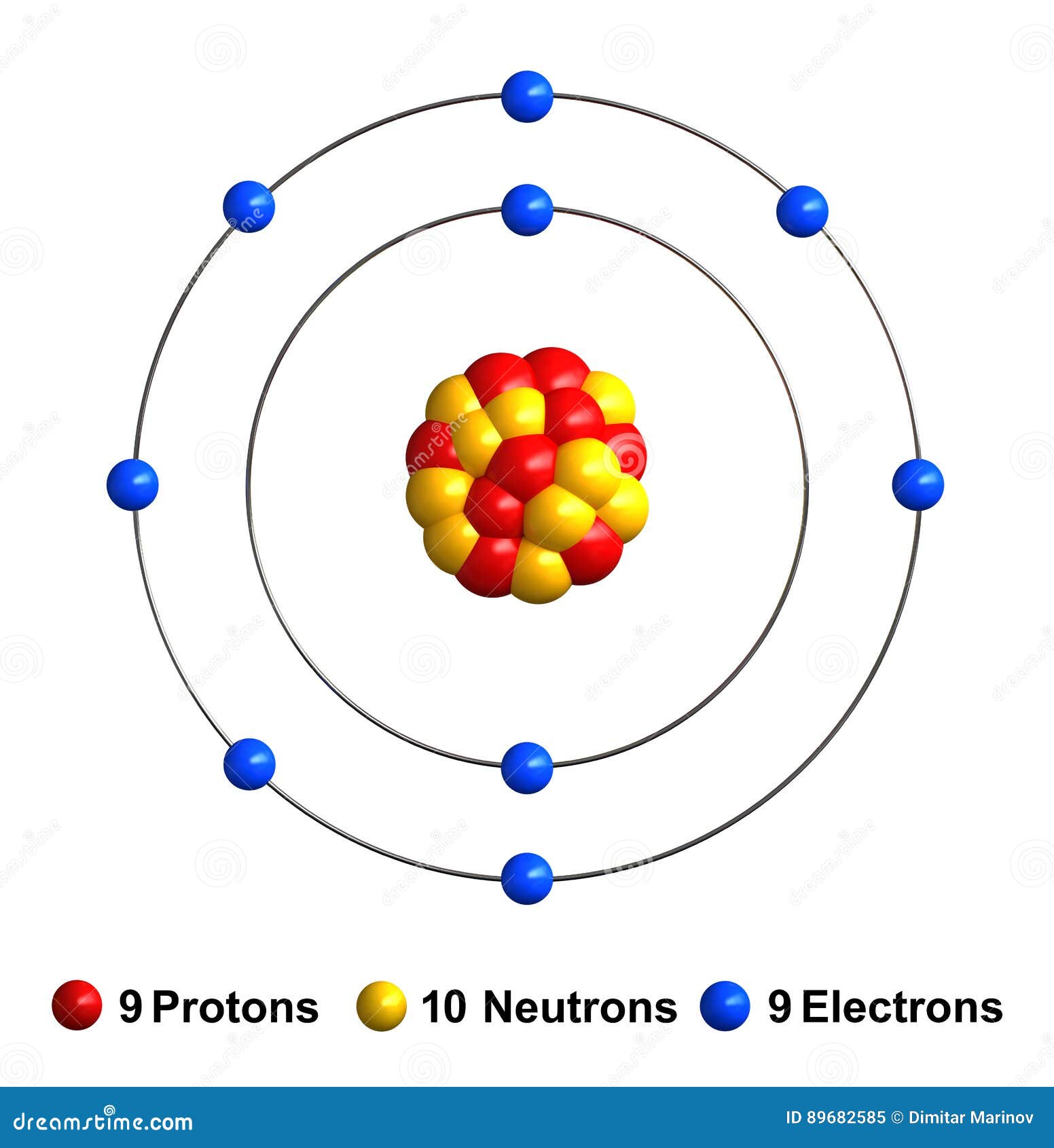 Fluorine Atom 3d Model