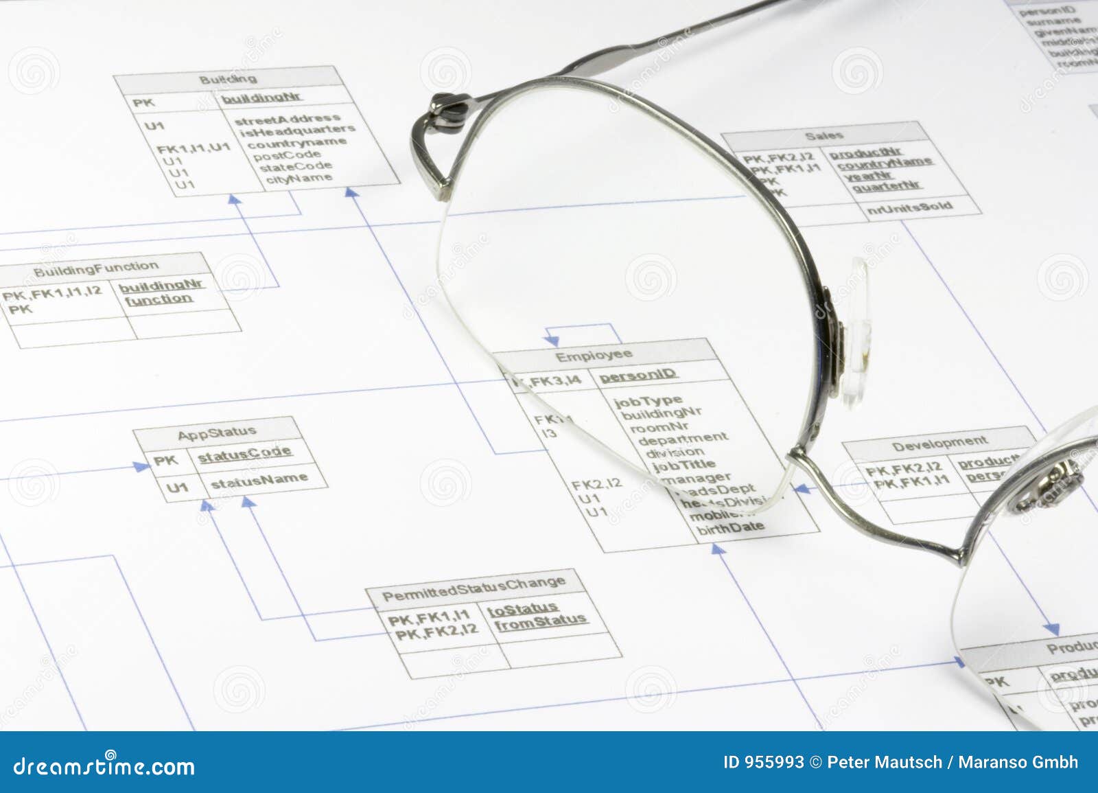 Flussdiagramm 02 Stockbild Bild Von Flussdiagramm