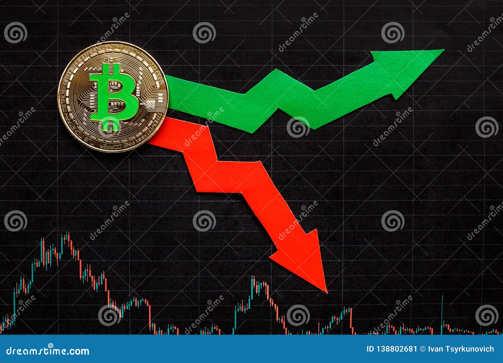 previsione di tasso bitcoin