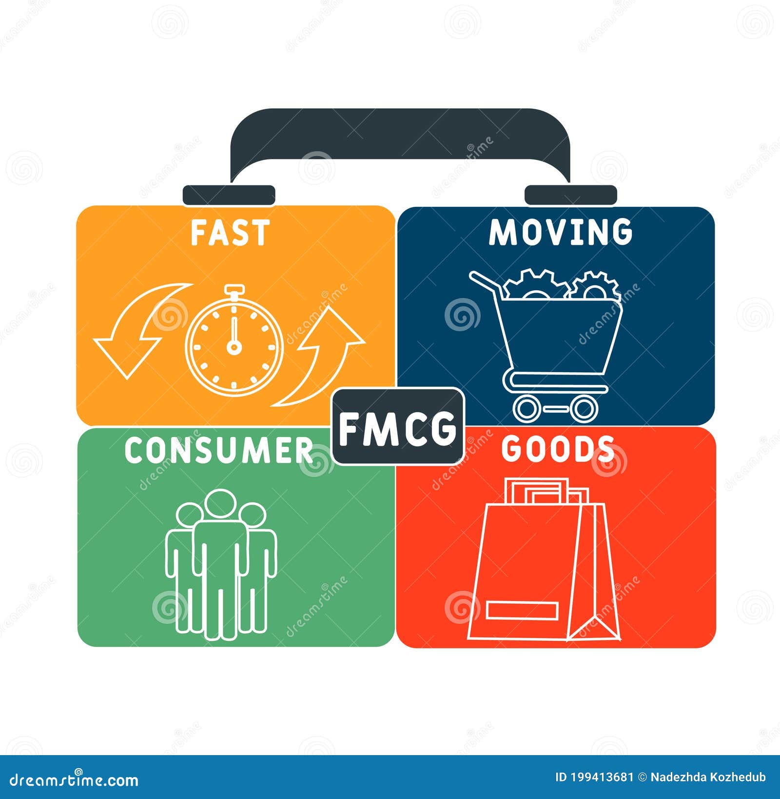 Consumer-Goods