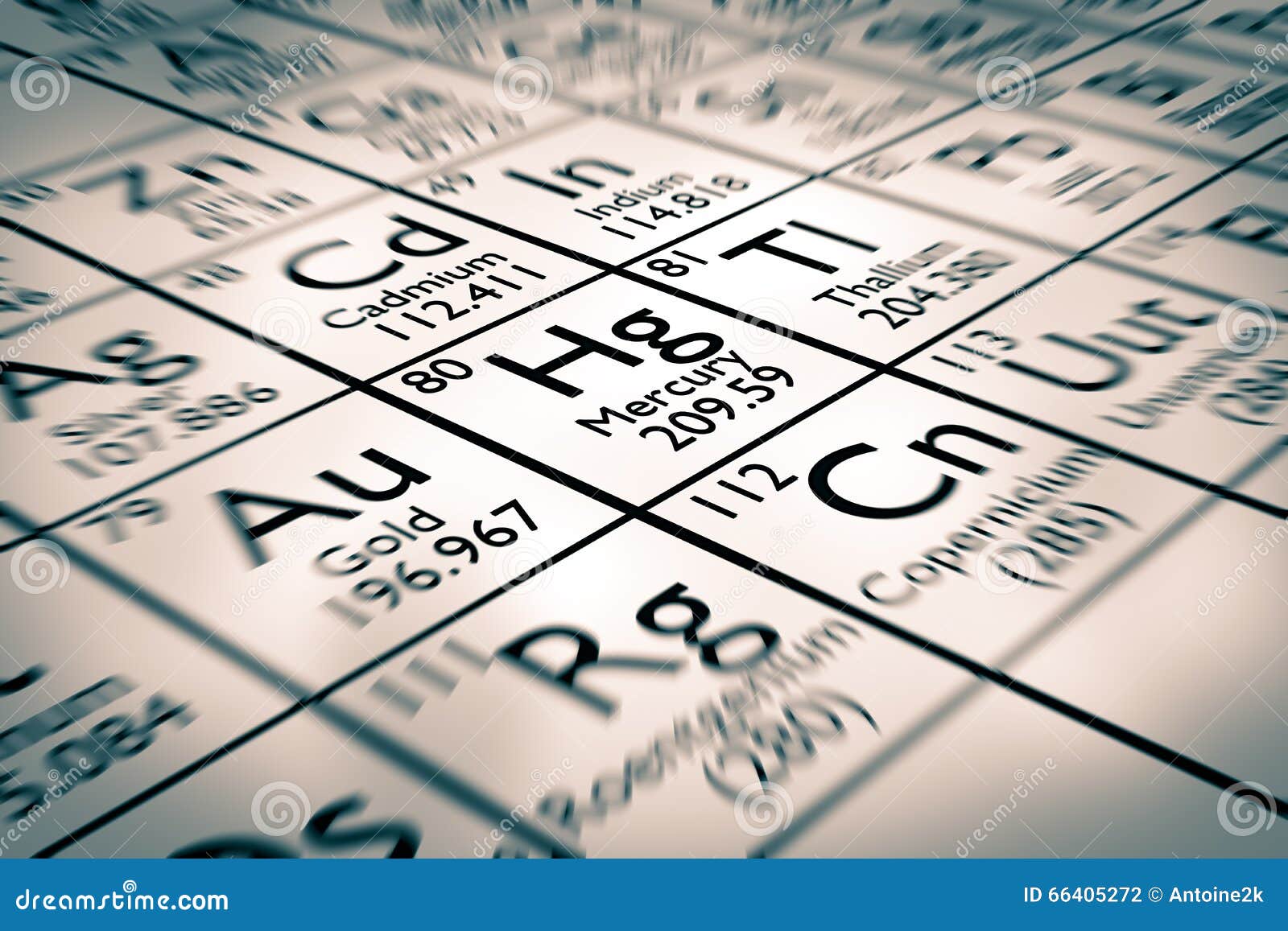 periodic table wallpaper 1440x900 +radioactive elements co… | Flickr