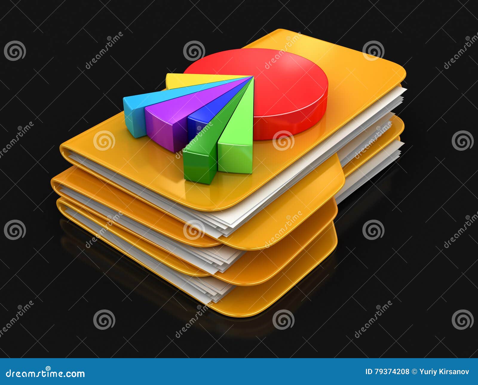 Chart Folders