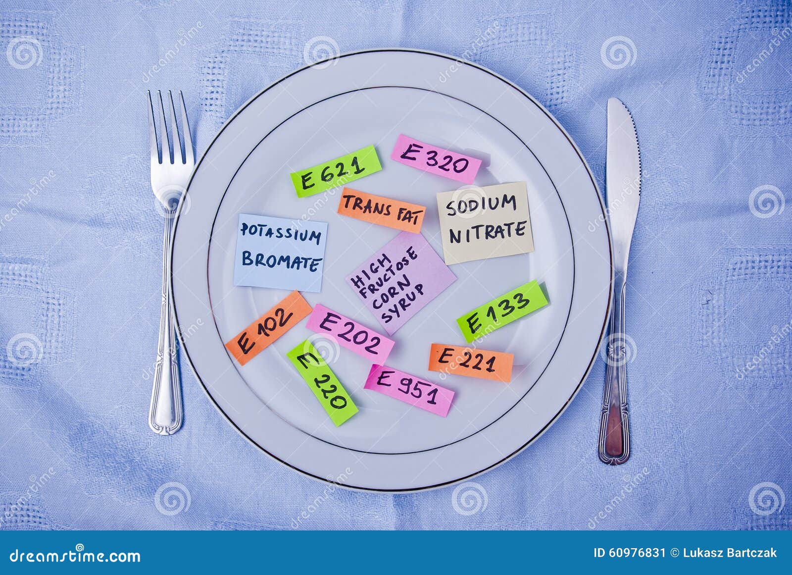 Food additives essay