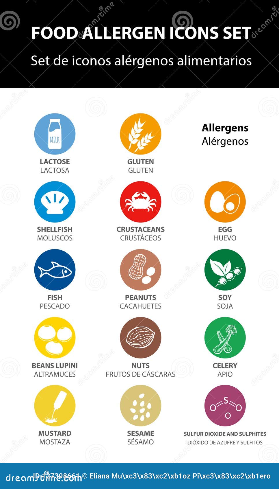Food Allergen Icons Set, Vector. Stock Illustration - Illustration of