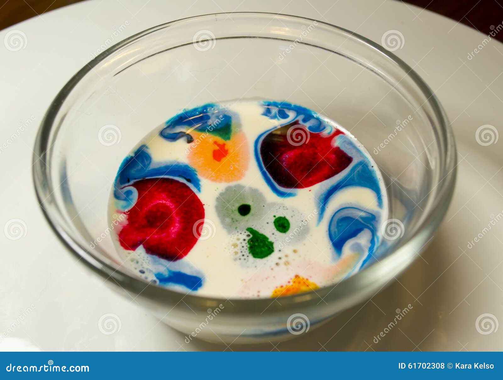 Food Coloring Art in Milk Kids Activity Stock Photo Image of green