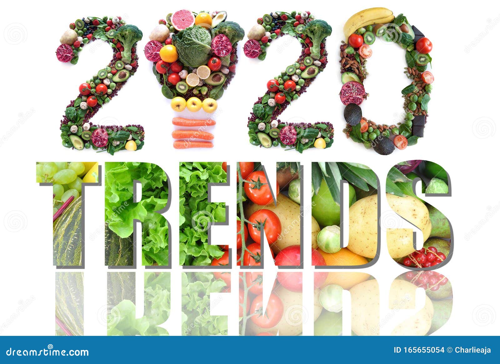 2020 food and health trends