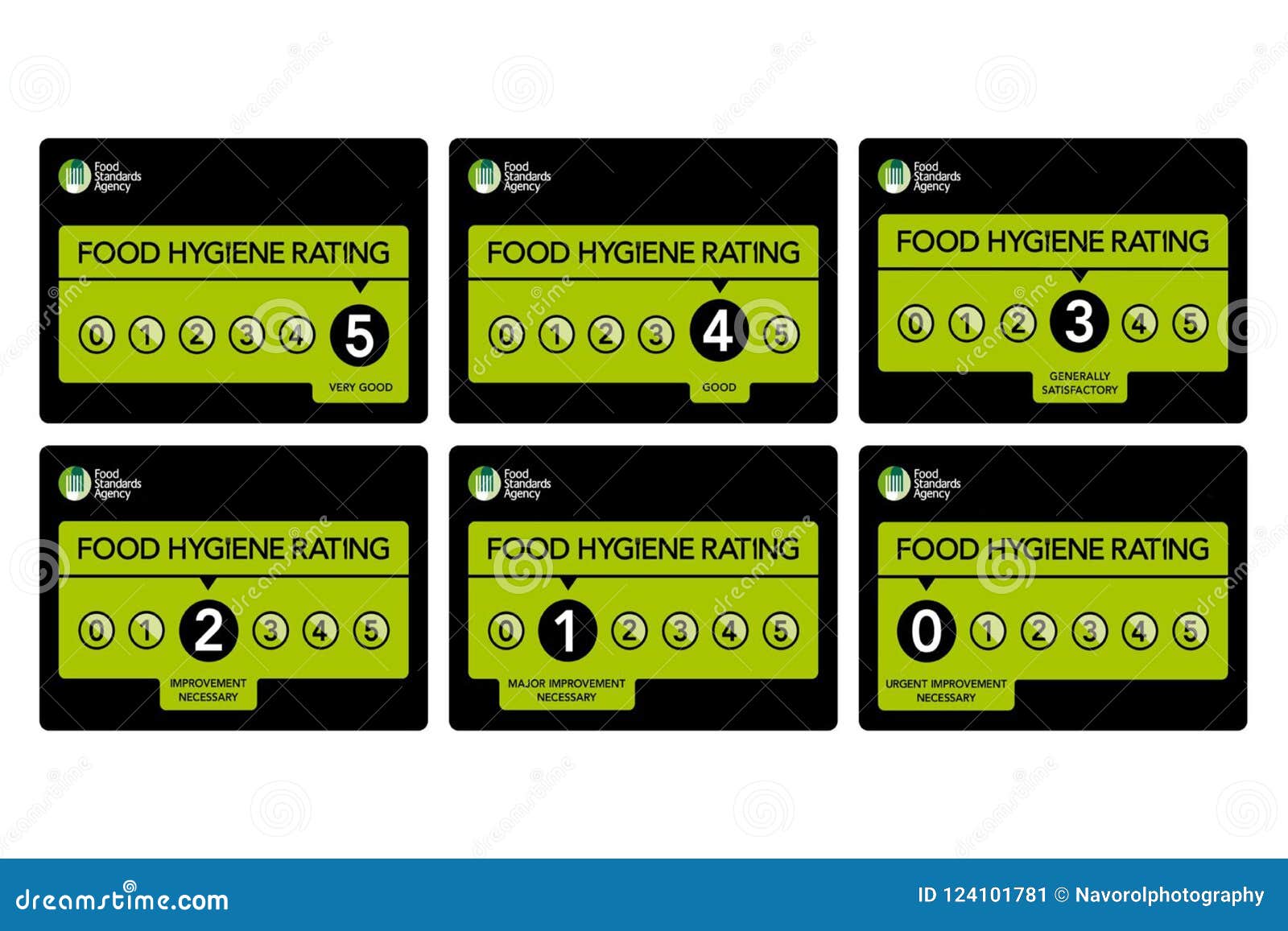 food hygiene rating scheme