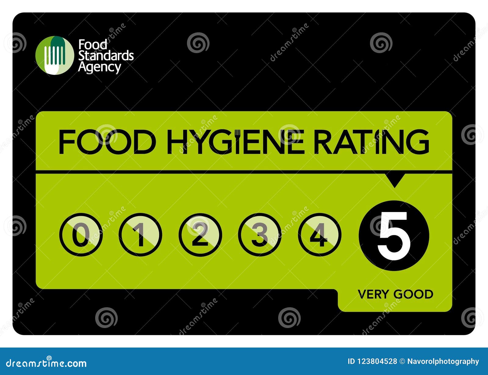 food hygiene rating 5