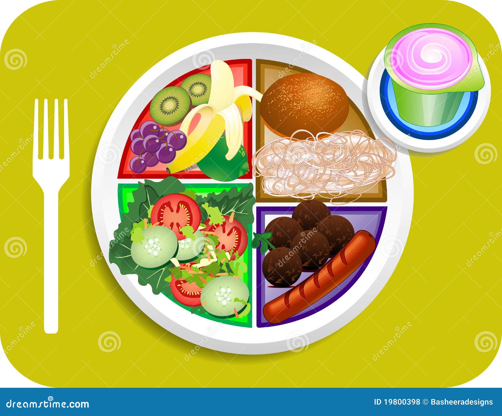 Myplate Preschool 8 Plastic Plate - English or Spanish