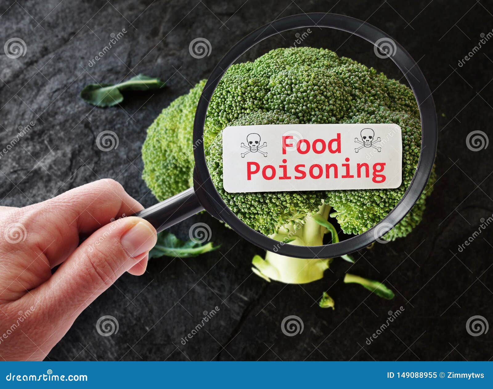 detecting food poisoning