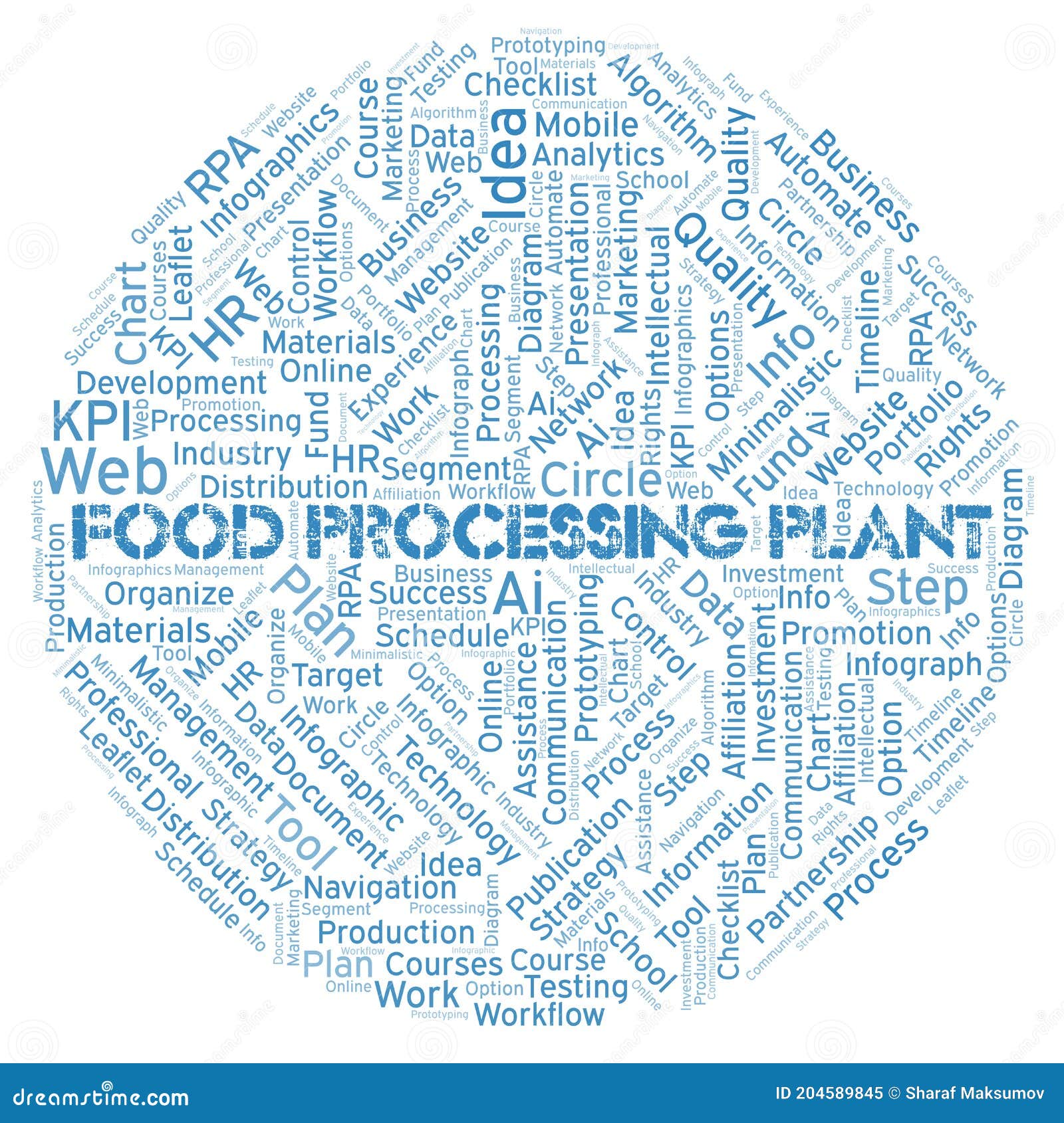 Food Processing Plant Typography Word Cloud Create with the Text only