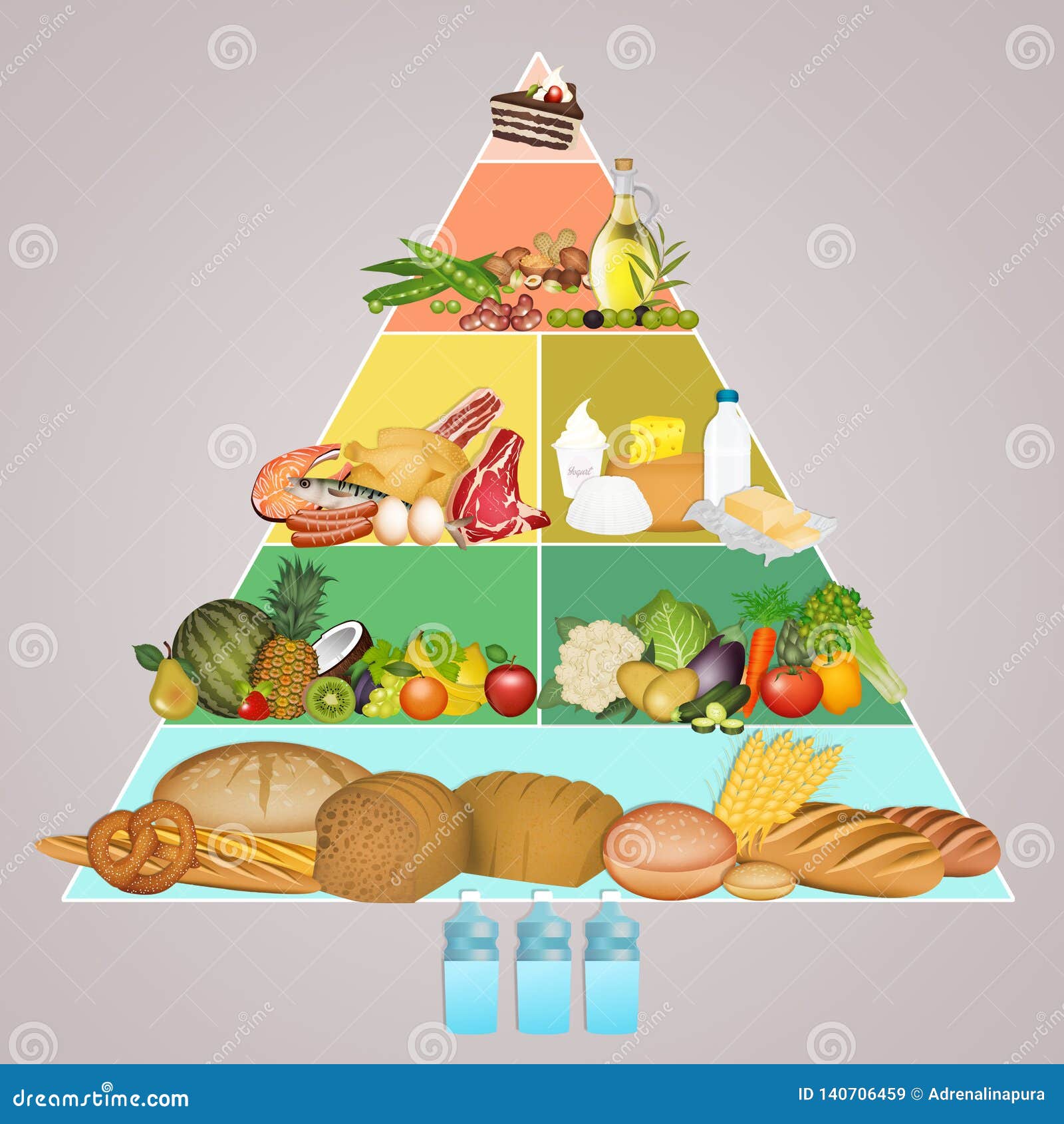 The food pyramid stock illustration. Illustration of dried - 140706459