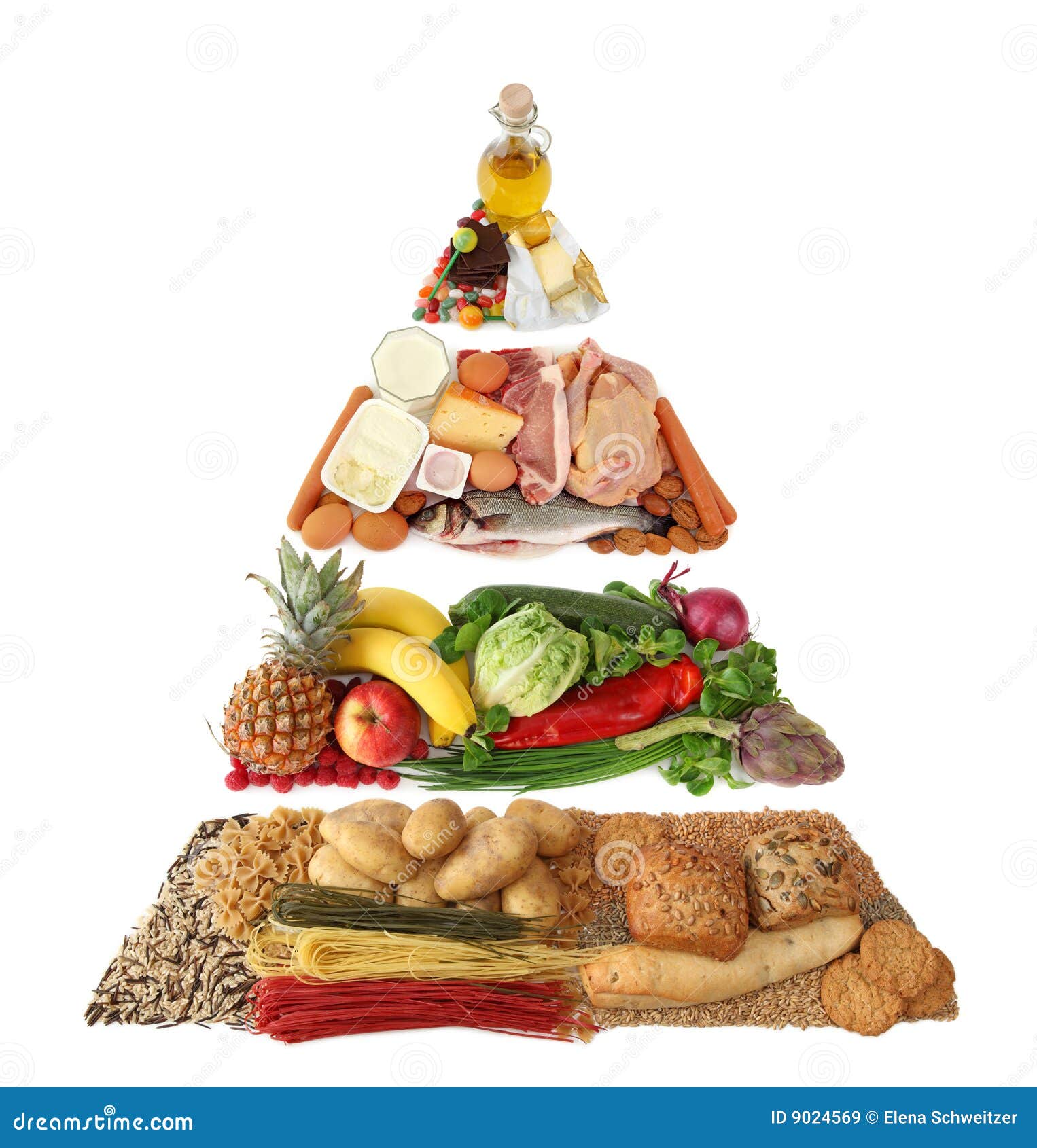 Food pyramid drawing / How to draw food pyramid / Food chart drawing for  project - YouTube