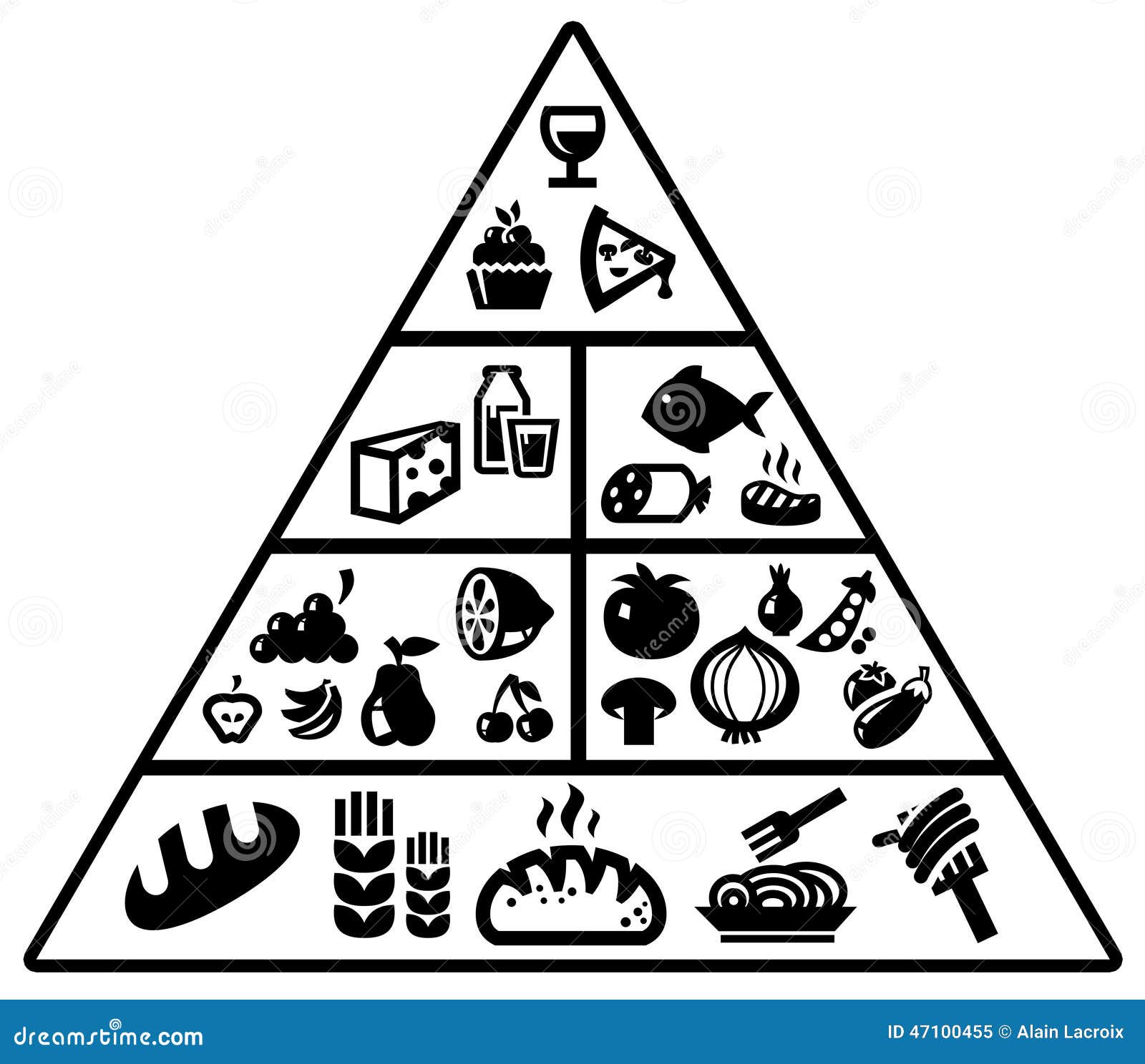  Food pyramid stock illustration Illustration of cake 