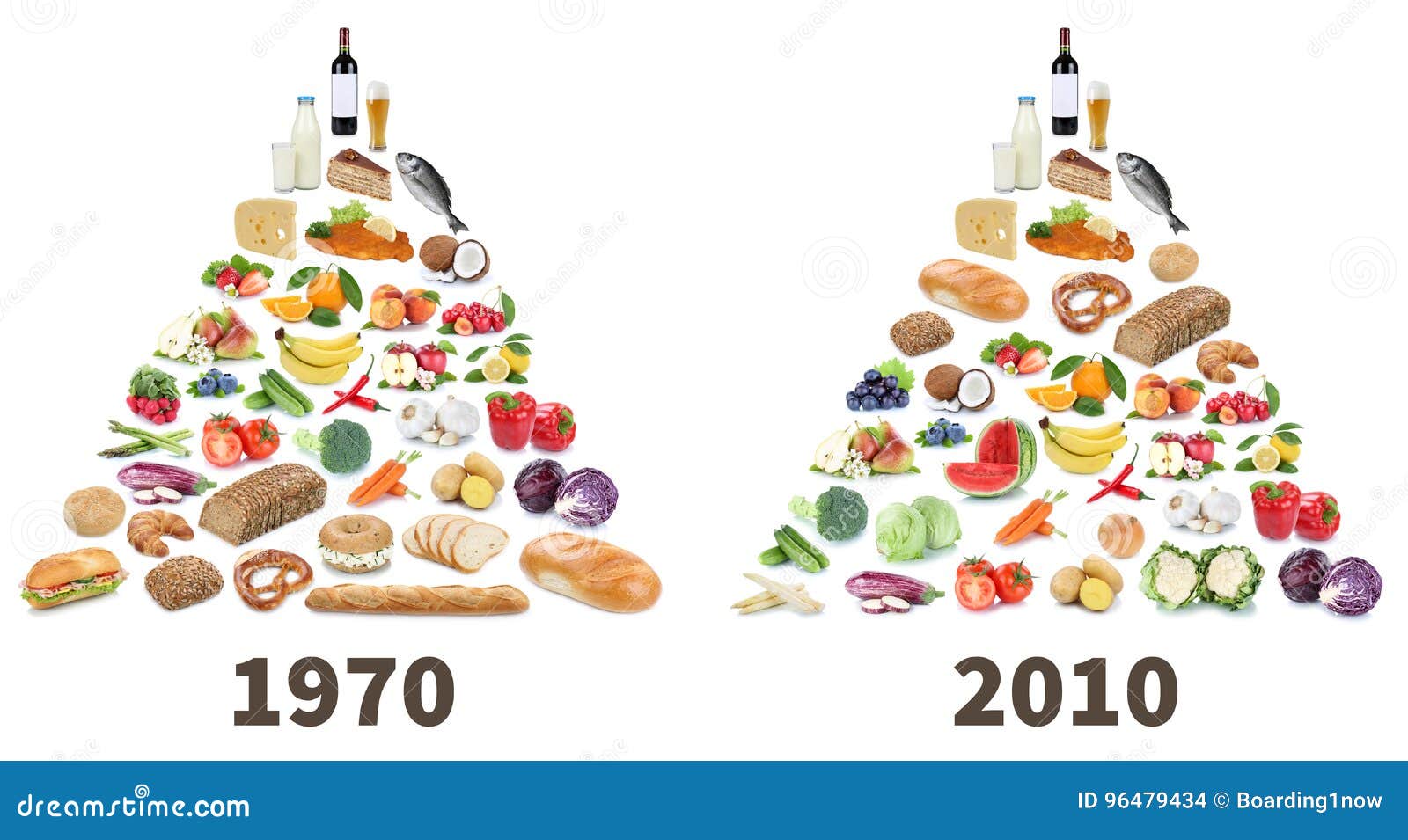 Food Pyramid Healthy Eating Comparison Fruits And Vegetables Fruit ... Food Pyramid Healthy Eating Comparison Fruits And Vegetables Fruit ...