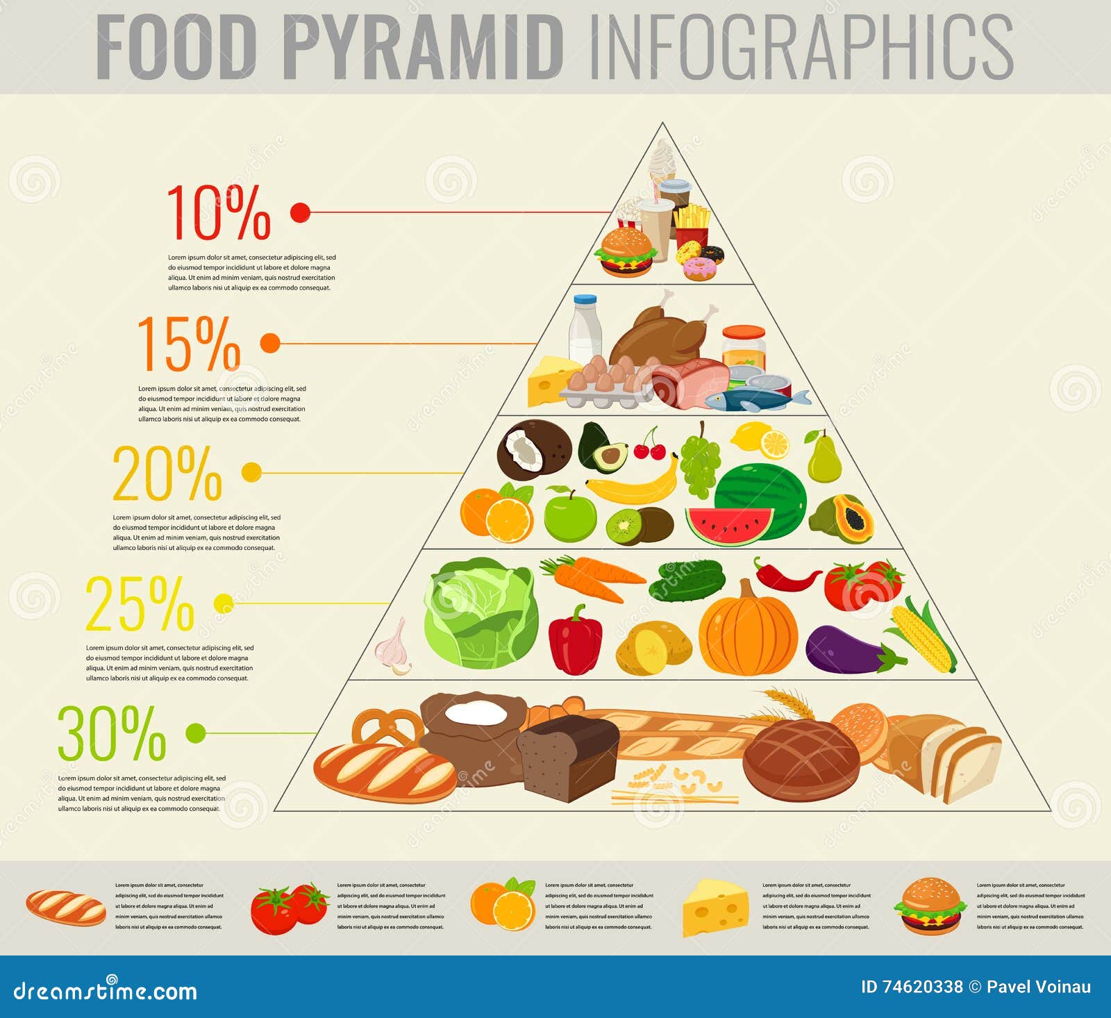 Food Pyramid Healthy Eating Infographic. Healthy Lifestyle. Icons Of Products. Vector Stock 