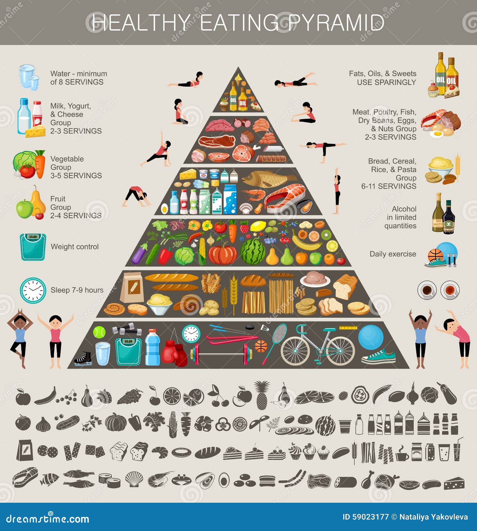 food pyramid healthy eating infographic