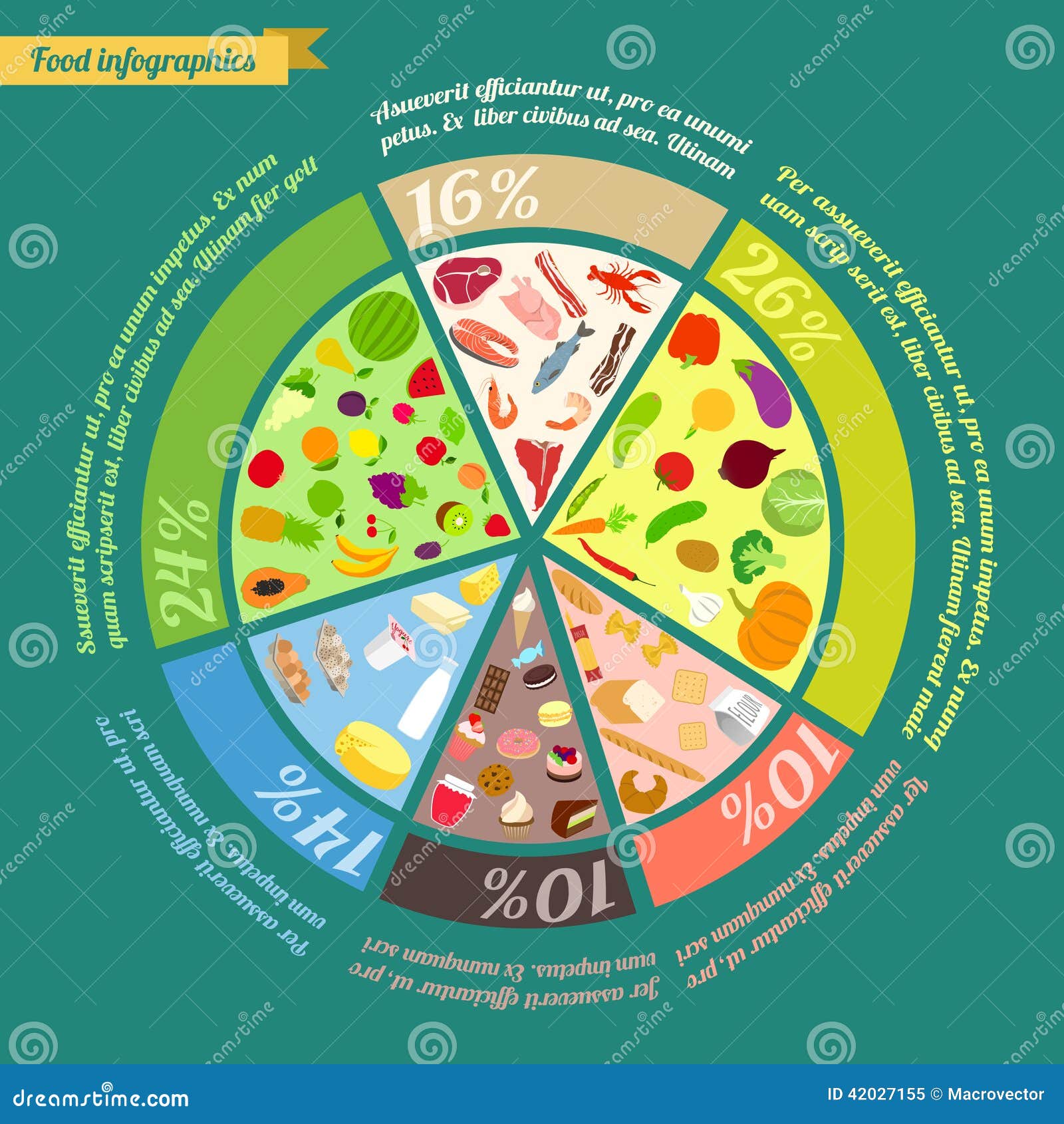 Food Pyramid Infographic Stock Vector - Image: 42027155