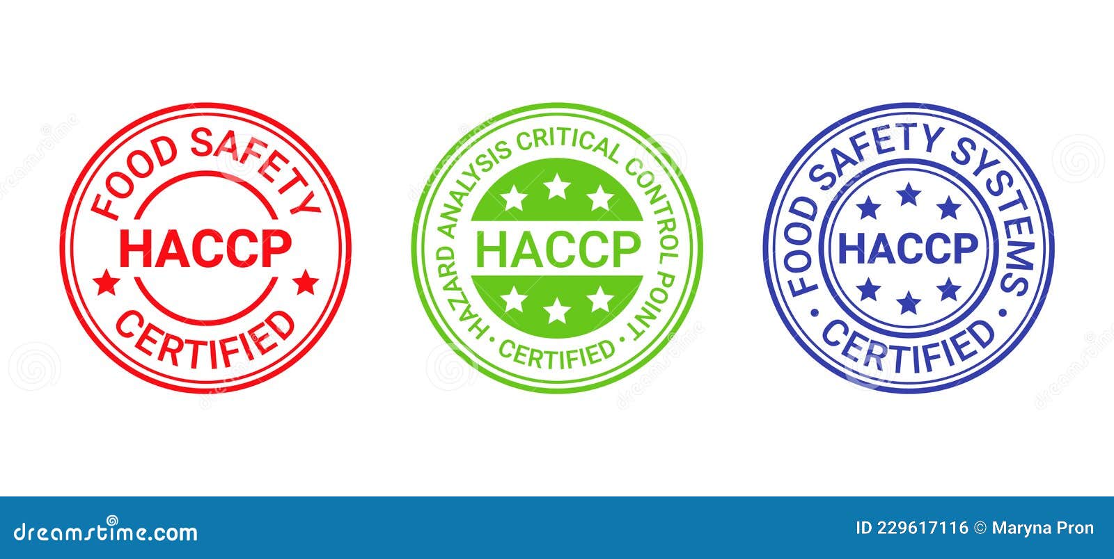 HACCP Food Standard Royalty Free Stock Photography CartoonDealer haccp-food-standard-royalty-free-stock-photography-cartoondealer