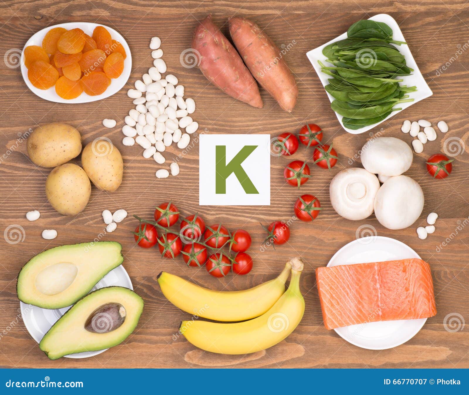 food sources of potassium