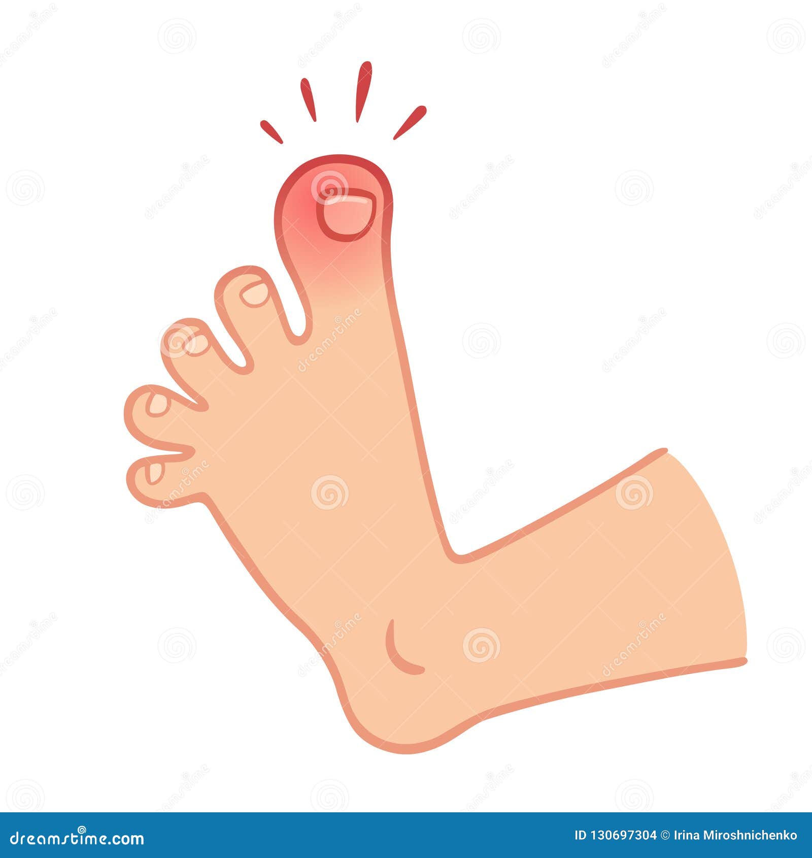 foot with toe pain