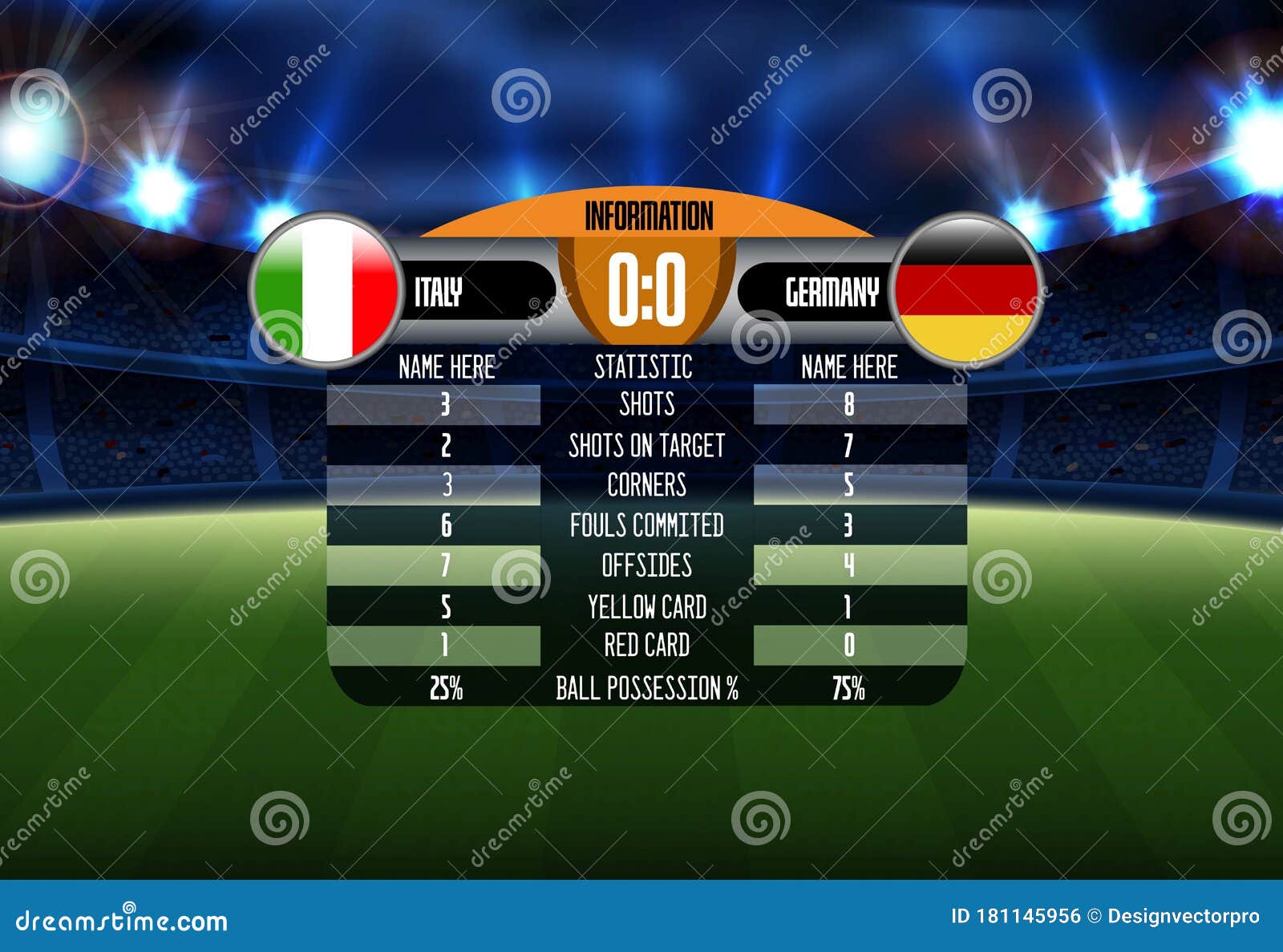 Football Match Results between Italy and Germany Stock Vector